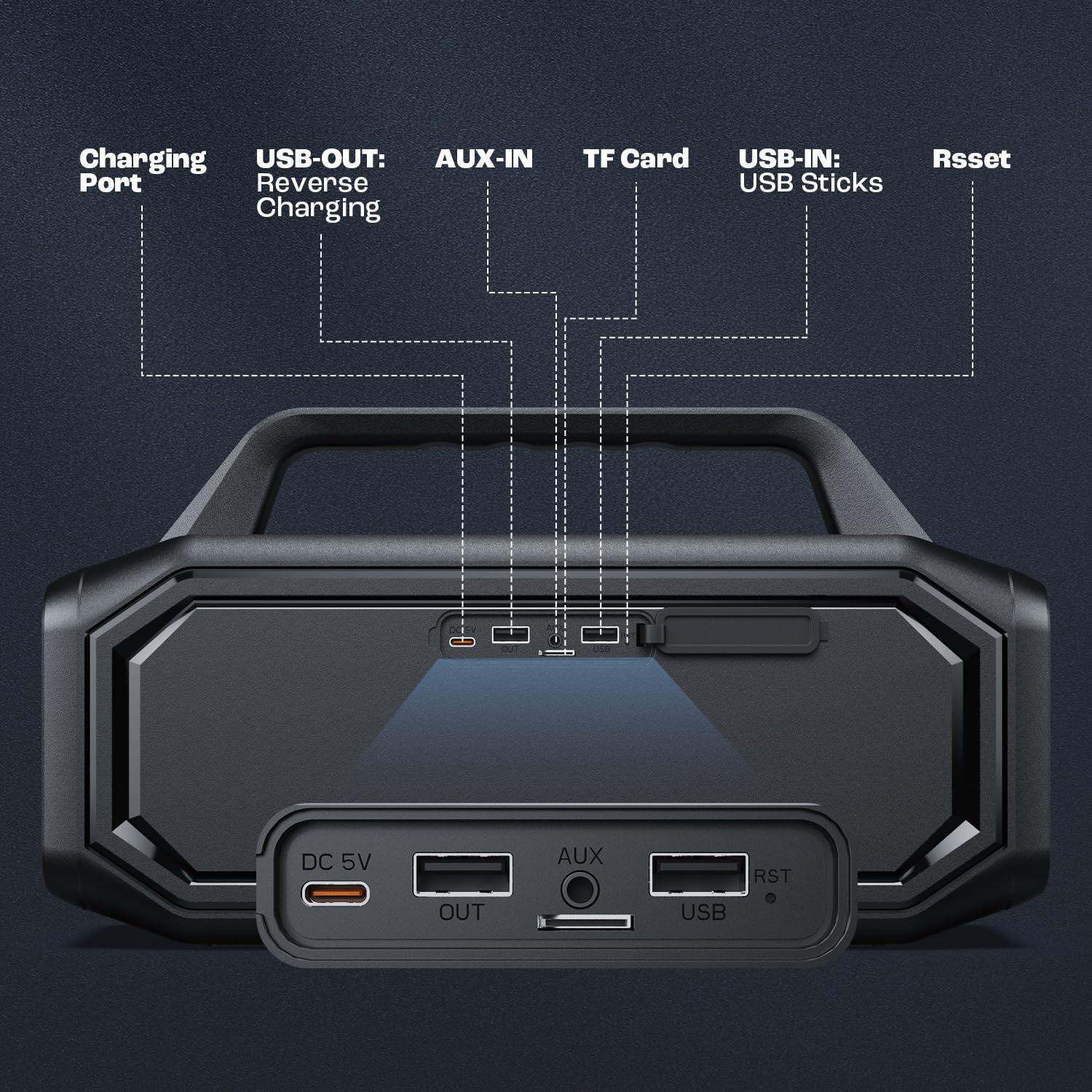 W-KING T8II Cassa Bluetooth Potente Portatile Altoparlanti, 96W Picco Boombox Potente Esterno con Subwoofer, Bassi Profondi, Ricarica Rapida, LED/BT5.4/U-Disk/AUX, Party Altoparlante Grande