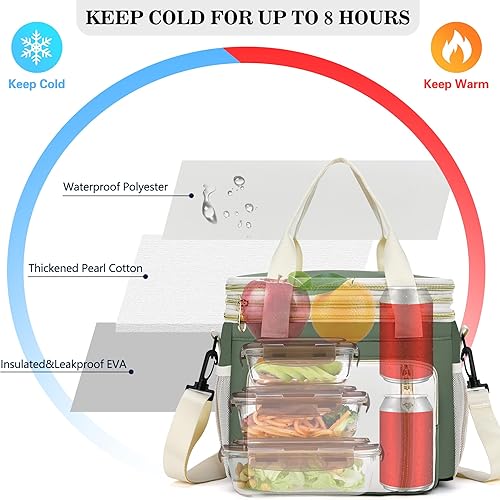 Miniatura 3 de Lonchera para mujereshombres, bolsa de almuerzo con aislamiento expandible, impermeable, a prueba de fugas, para el trabajo, picnic, playa, 16L,