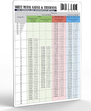 Useful Magnets | Sheet Metal Gauge and Thickness Chart for Ferrous and Nonferrous Materials | Reference Tool for Metalworkers, DIYers, and Engineers | 6" x 9"