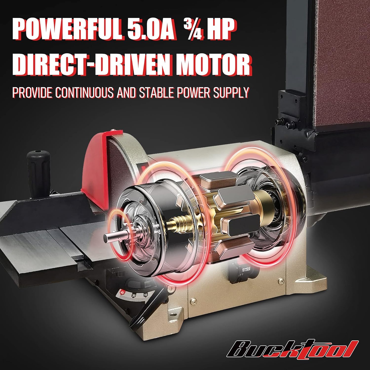 🛒 Flash Sale BUCKTOOL BD4801 Bench Belt Sander 4 in. x 36 in Belt and 8 in. Disc Sander with 3/4HP Direct-drive Motor