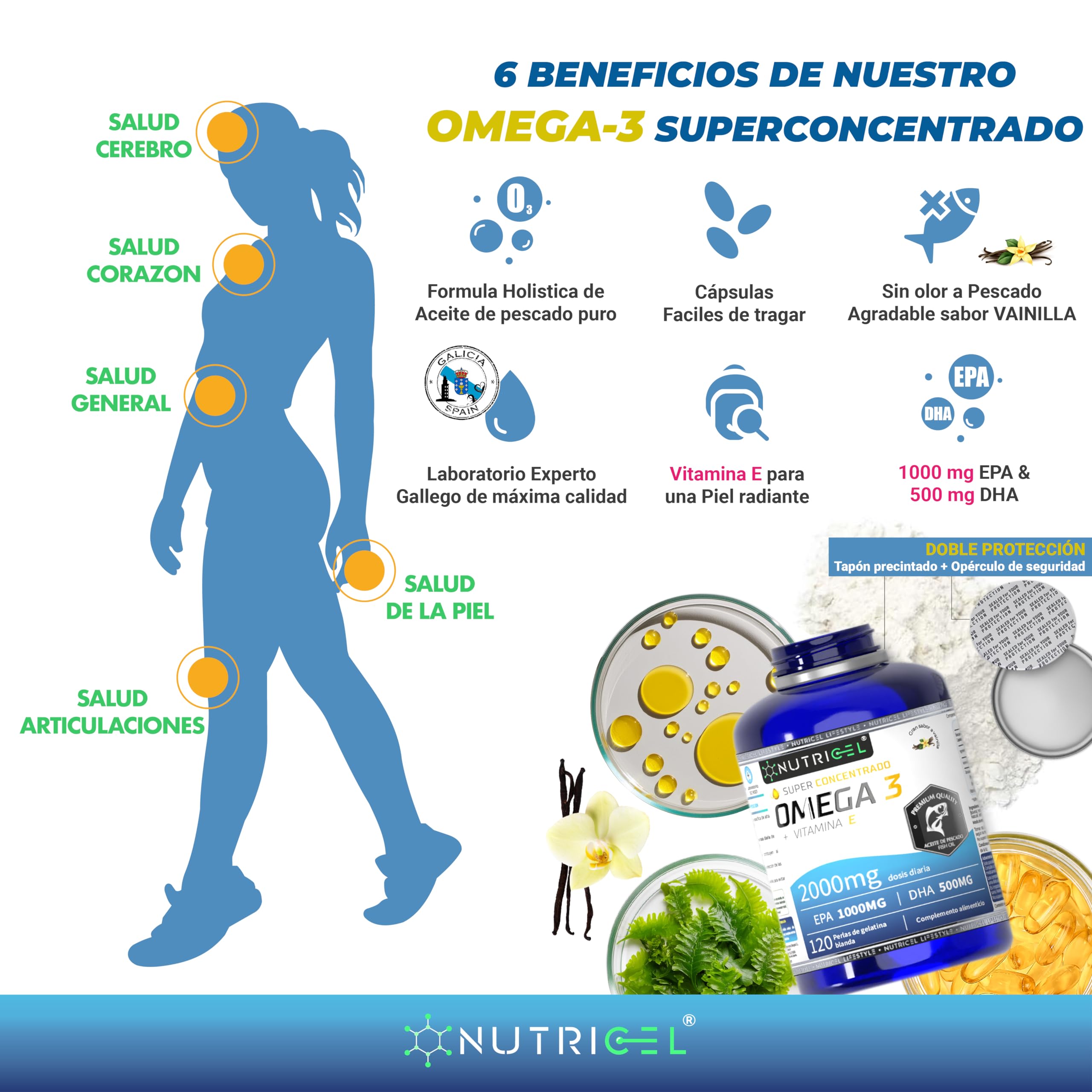 Omega 3 capsulas 2000mg por dosis diaria (2 cápsulas) EPA 1000mg + 500mg DHA - Sabor Vainilla - omega 3 epa y dha - Superconcentrado - Destilado Molecularmente - 120 cápsulas - Hasta 4 meses