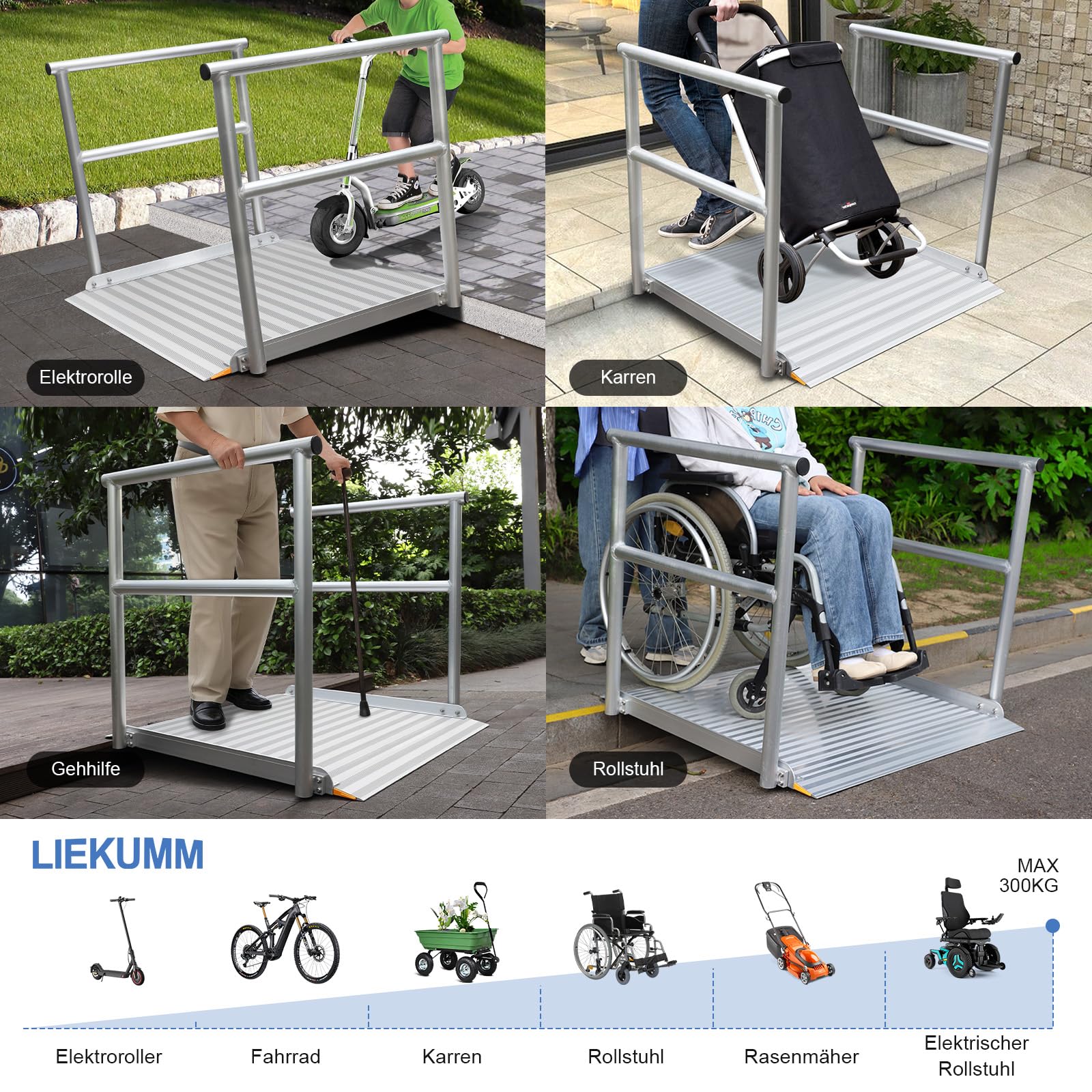 LIEKUMM Rollstuhlrampe mit Handläufen Alu, 91 cm lang Türschwellenrampe | Rampe Rollstuhl Extra Breite, rutschfest Schwellenrampe Für Bordsteinkanten, Scooter, Rollatoren , max. 23 cm Schwellenhöhe