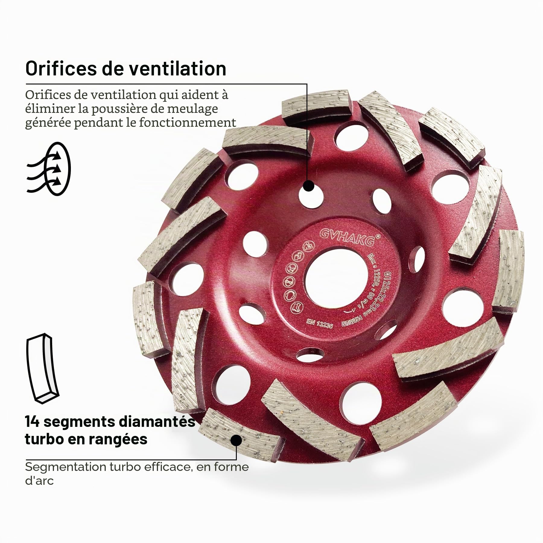 Meule diamantée 125 mm × 22,23 mm pour béton, pierre, pierre naturelle, colle à carrelage, granit, maçonnerie, disque abrasif diamanté extra rapide