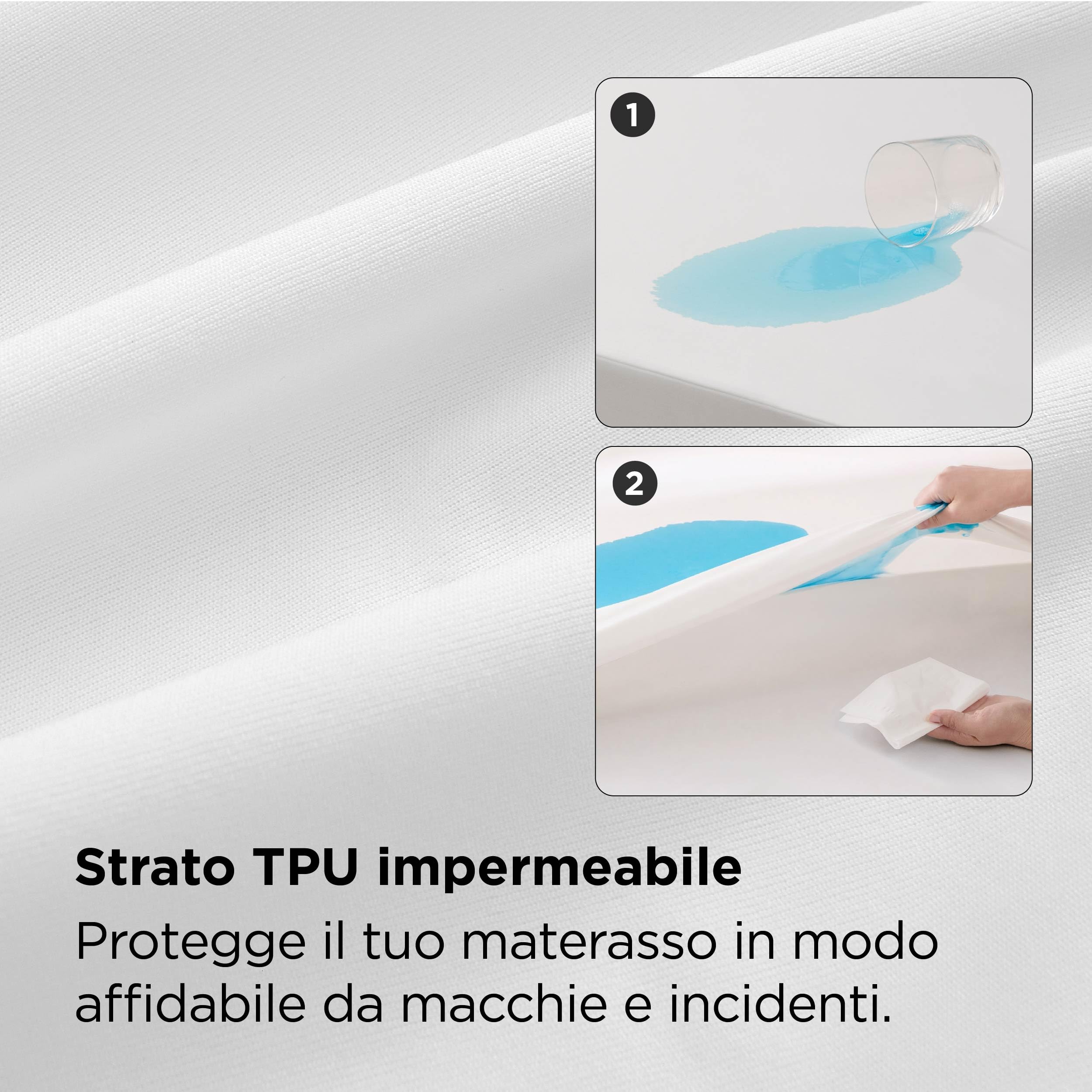 BEDSURE Coprimaterasso 160 x 190 x 30 cm - Protezione Anti Acari e Cimici | Traspirante, Antiscivolo, Lavabile 40°C, Certificato Oeko-Tex, Morbido con Cerniera