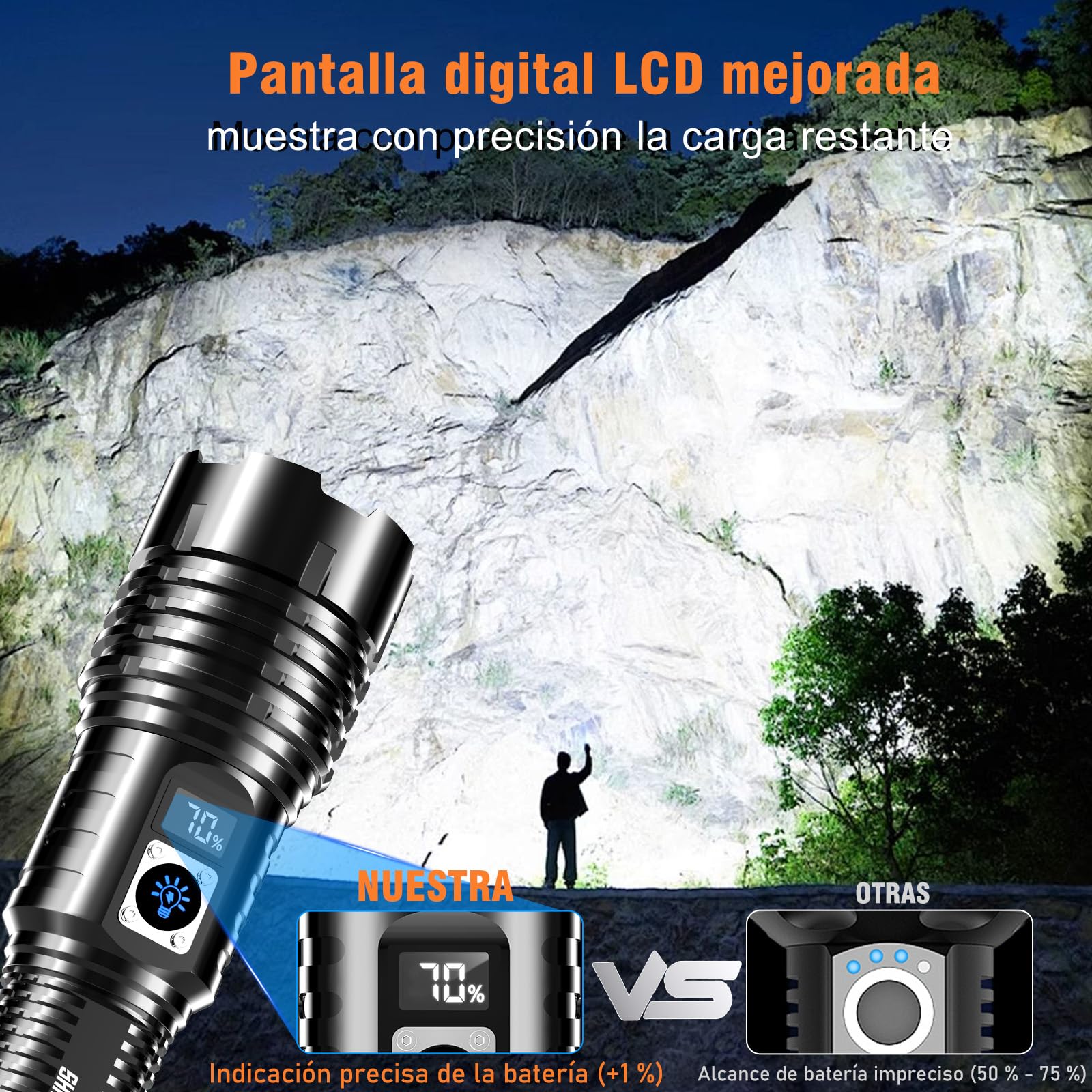 Shadowhawk Linterna LED Recargable 1.000.000 Lúmenes 1000m Largo Alcance para Caminatas | USB-C 12h Autonomía Pantalla LCD IP67 Impermeable,Tactica Flashlight para Camping/Emergencias/Regalo