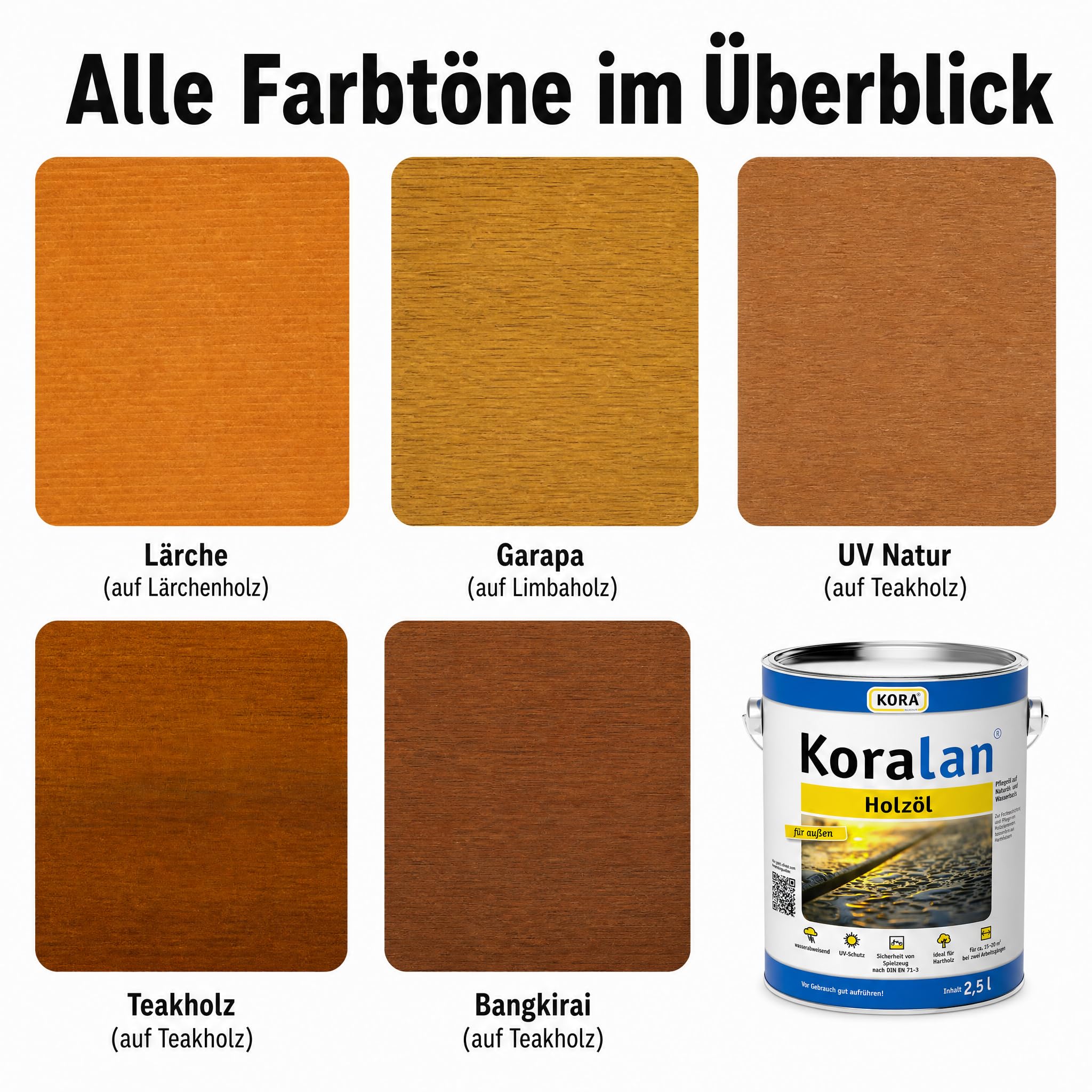 KORA® Koralan® Holzöl - wetterfestes Pflegeöl für Gartenmöbel, Zäune & Terrassen, UV-beständig, wasserabweisend, pflegt Nadel- und Hartholz, langlebiger Schutz für Holz draußen (Bangkirai, 2,5 Liter)