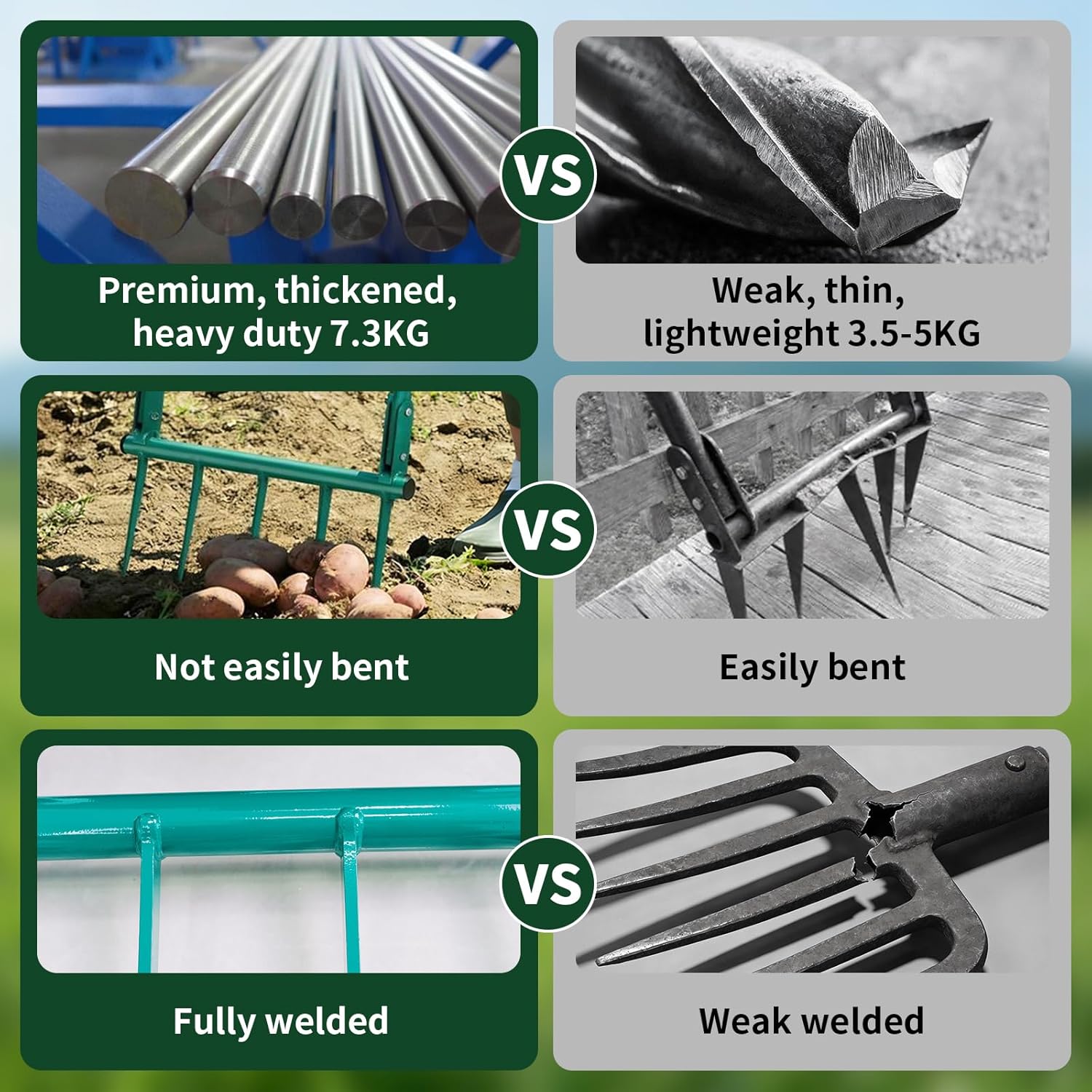 VVOKGO Broadfork Garden Tool with 11.8" Long Tines, 5-Tine Broad Fork for Gardening Heavy Duty, Unbreakable Garden Fork & Hand Tiller for Farm Digging, Crushing, Aerating Soil