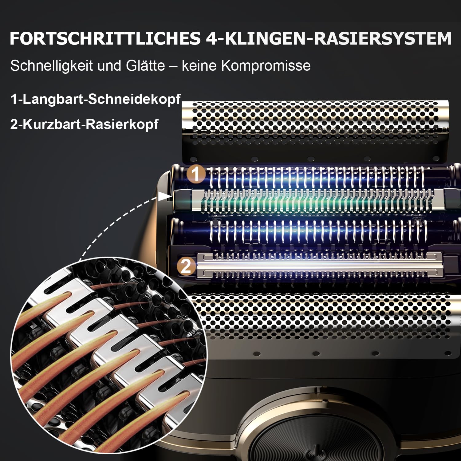 Elektrorasierer Herren – Folienrasierer mit 4 flexiblen Klingen– IPX7 wasserdicht (Nass/Trocken) – Kabelloser Kopfrasierer mit Akku & schneller Ladung