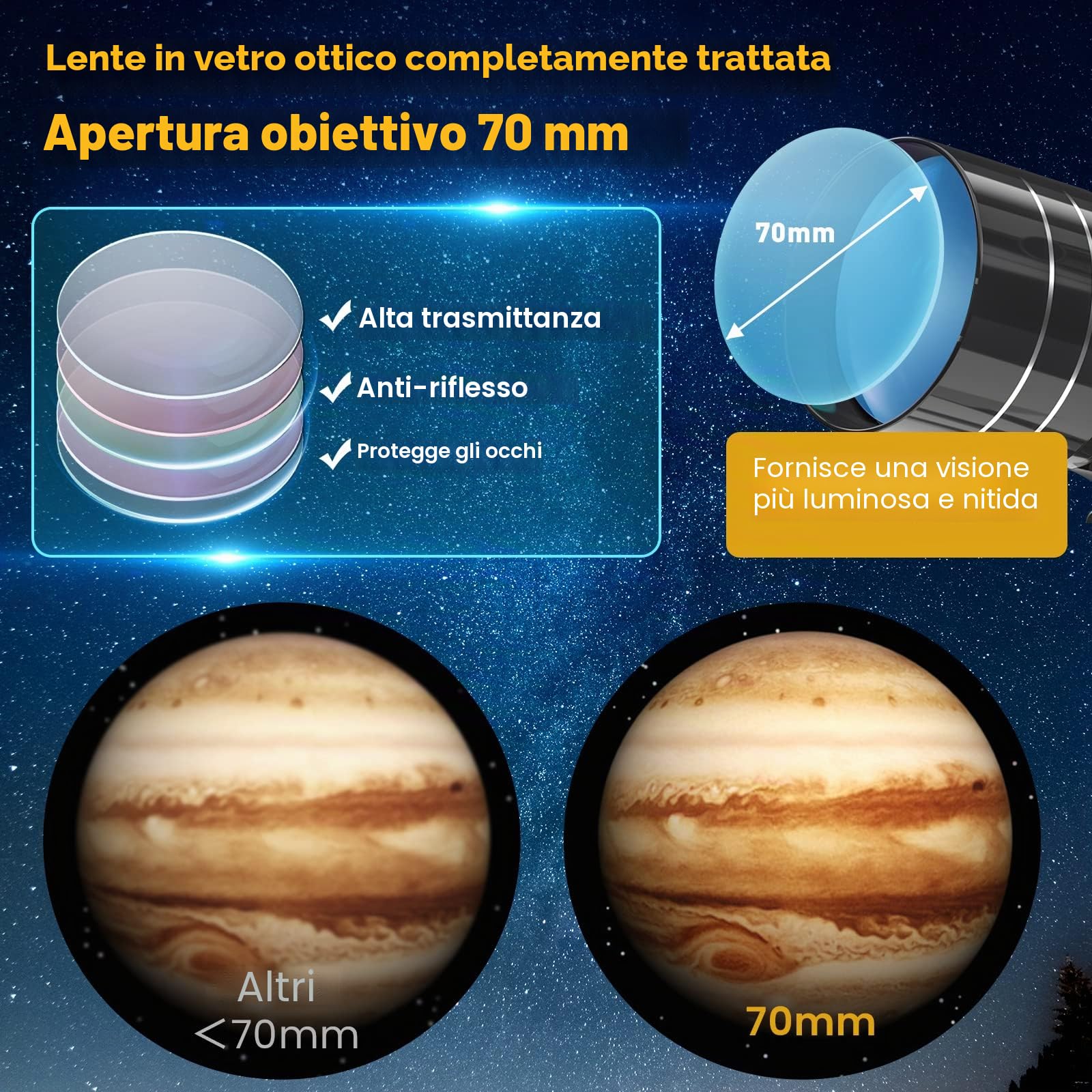 Telescopio Astronomico, 70/300mm Professionale Rifrattore Telescopio con Cercatore, Treppiede Regolabile, Adattatore Telefonico, per Principianti Adulti Bambini Hobbisti per Osservare La Luna, 15-150X