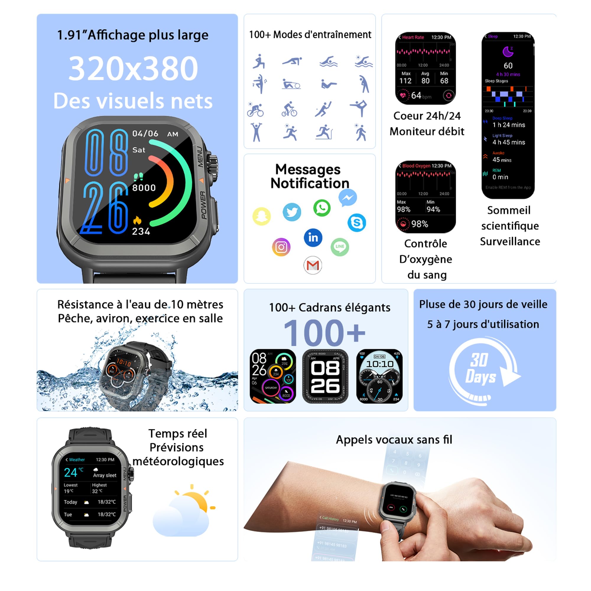 Blackview W30 sportowy smartwatch z ekranem 1,91" + 100 trybów treningu i powiadomień, głębokość nurkowania 10 m, 7-dniowa autonomia, mikrofon, czarny, 320 x 380 cm, czarny, czarny, 320 x 380, Hybryda