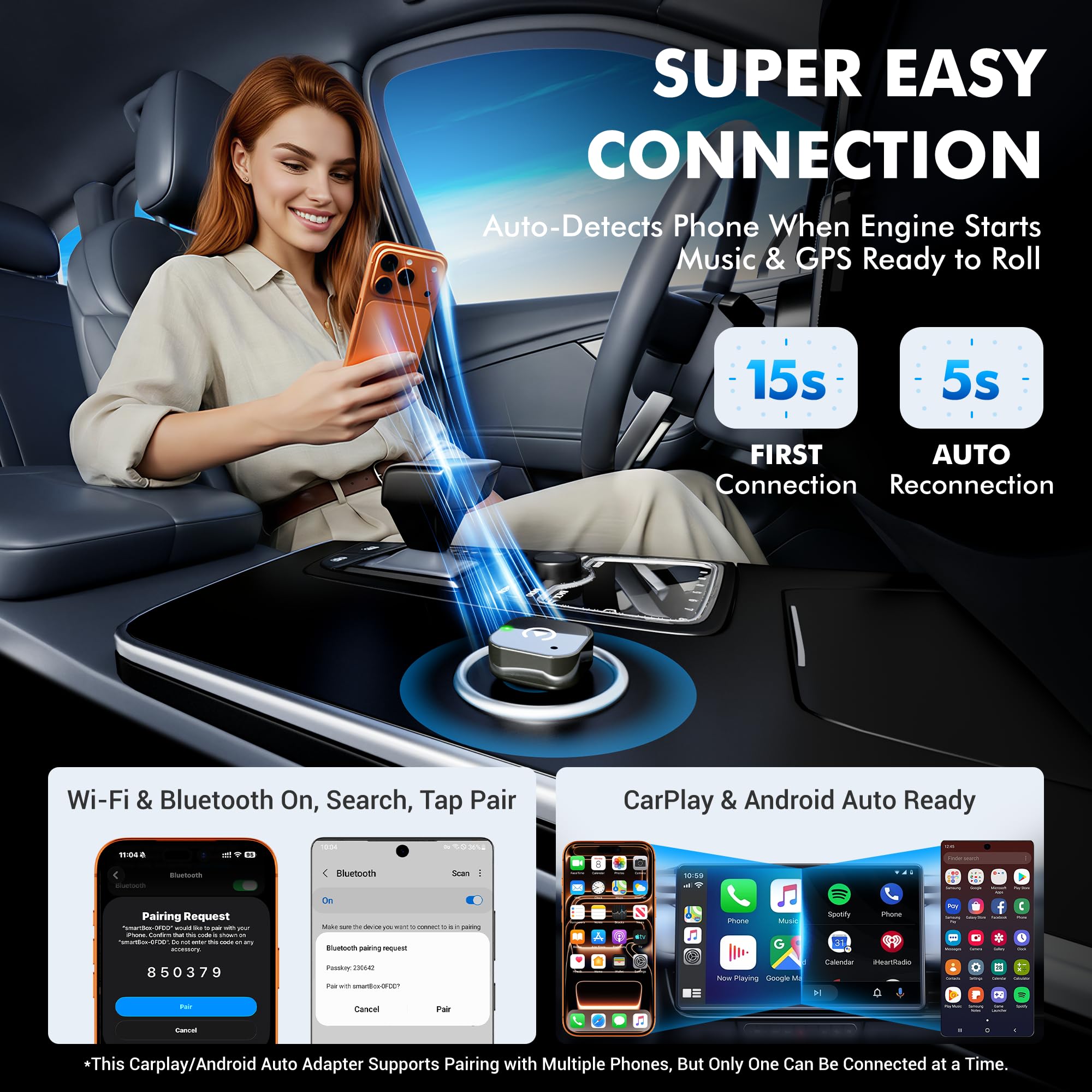2026 Update 2-IN-1 Wireless CarPlay & Android Auto Adapter, Kabelloses CarPlay für iPhone & Android, Plug & Play, 5GHz No Delay, Auto Connect, USB-A & USB-C, für CarPlay-Fahrzeuge ab 2016
