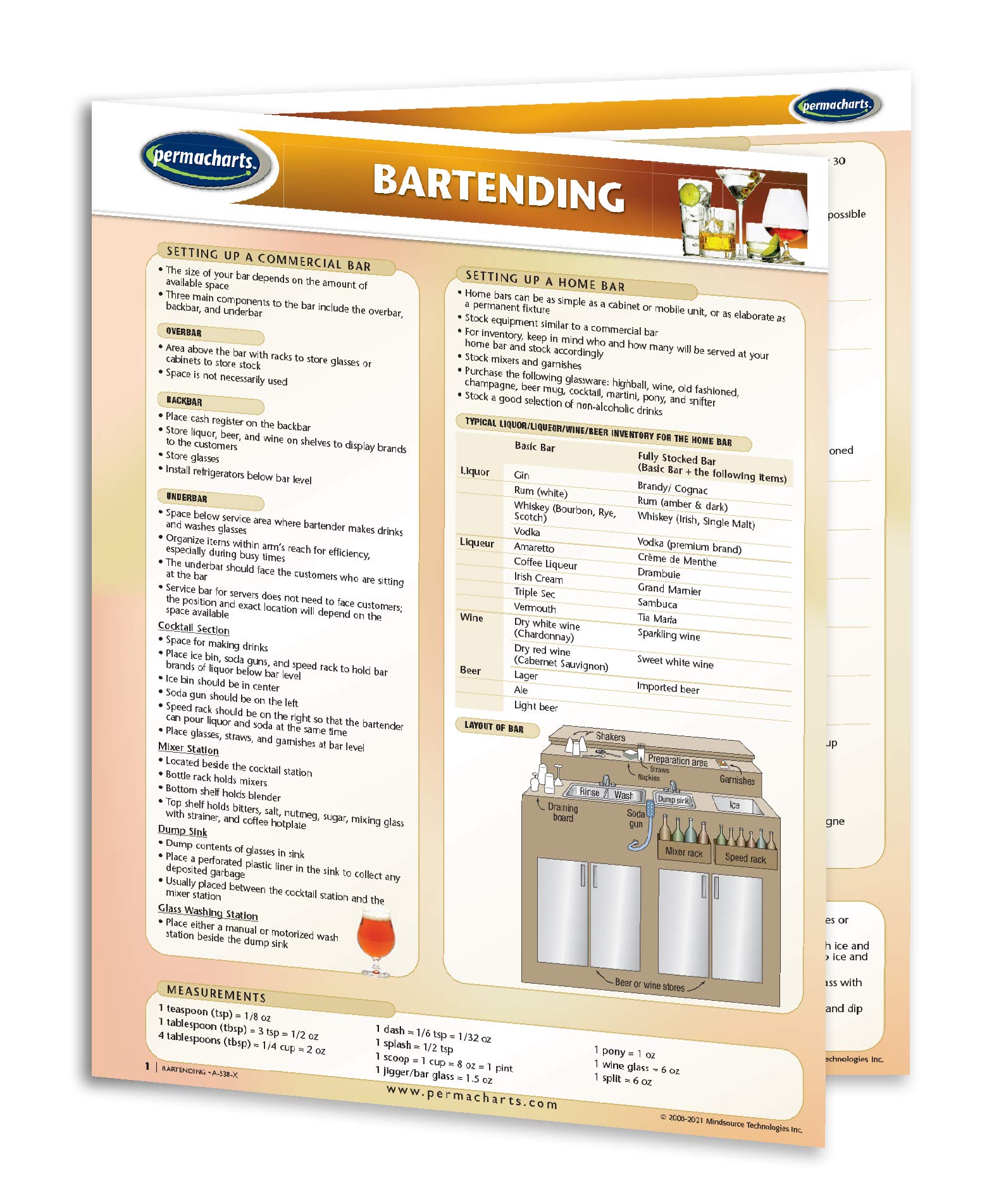 Bartending Guide - How to setting up a commercial or residential bar. Quick Reference Guide by Permacharts