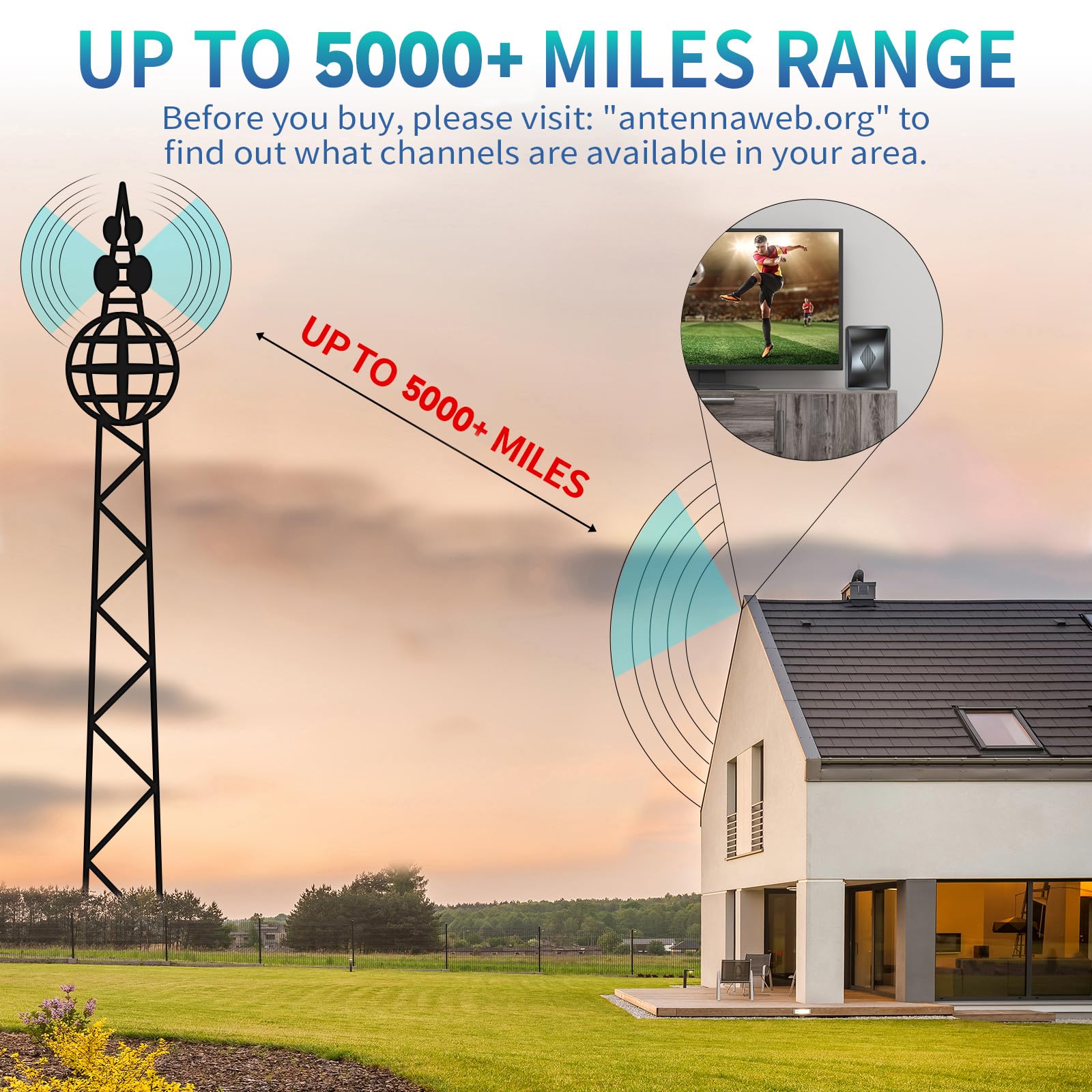 Antenna Smart TV per interni 2026, portata di oltre 5000 miglia per canali HD locali, antenna digitale HDTV per esterni con amplificatore di segnale amplificato, compatibile con tutti i televisori