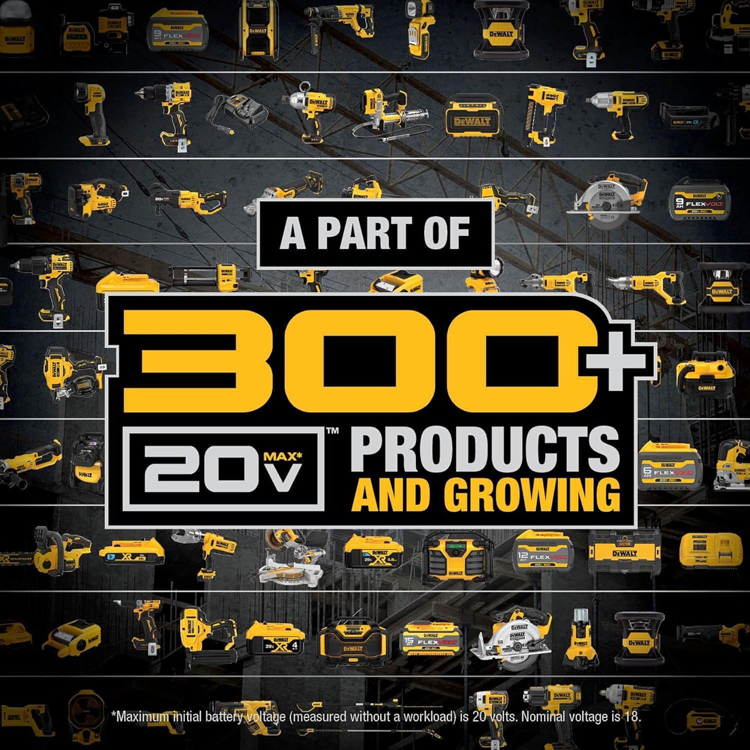 DEWALT DCB205R 20V MAX 5 Ah Lithium-Ion Battery (Renewed)