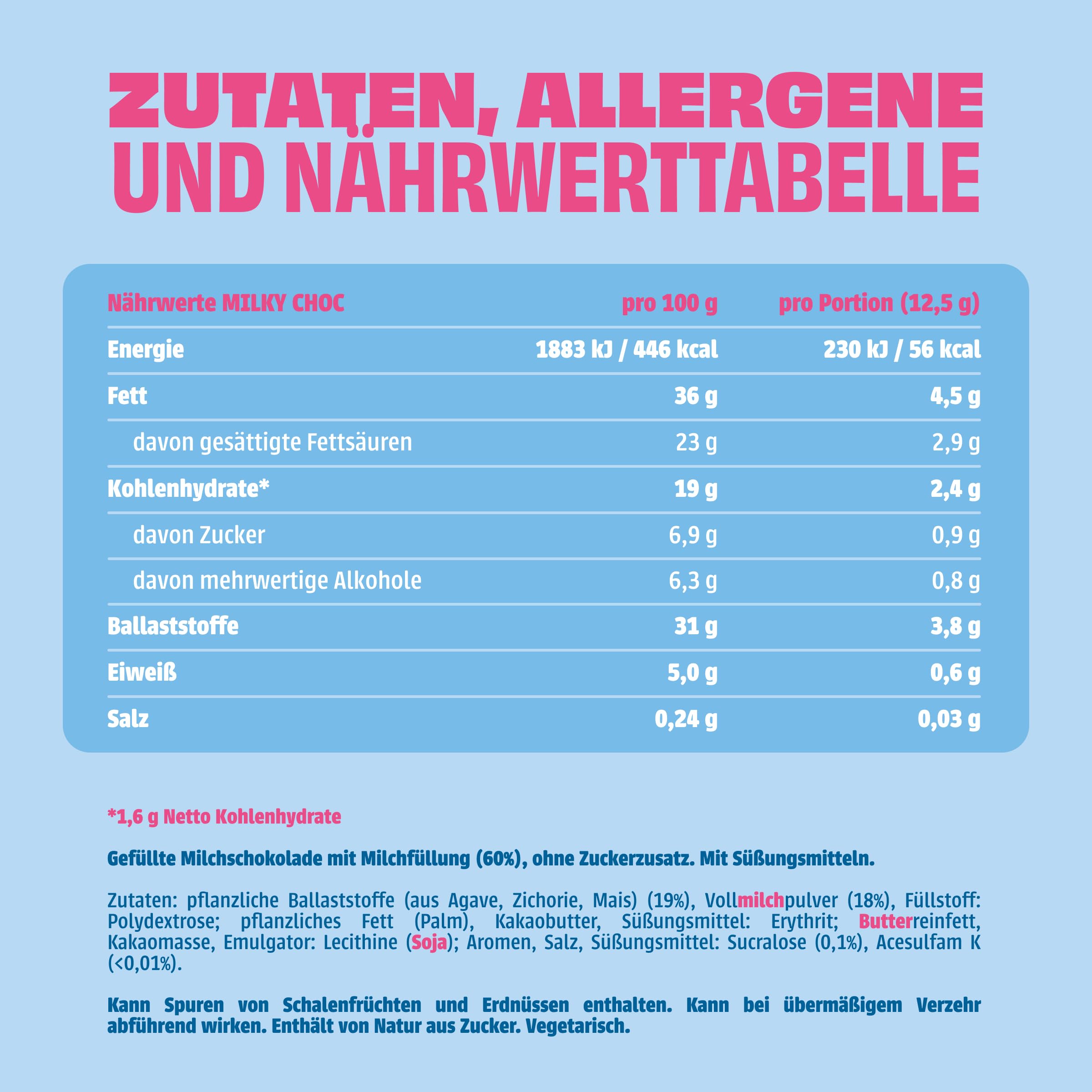 NEOH Milky Choc Riegel, Milchschokoladenriegel ohne Zuckerzusatz mit cremiger Milchfüllung, ballaststoffreicher Snack, 56 kcal pro Riegel, für Low-Carb-Ernährung geeignet, vegetarisch, 20er-Pack