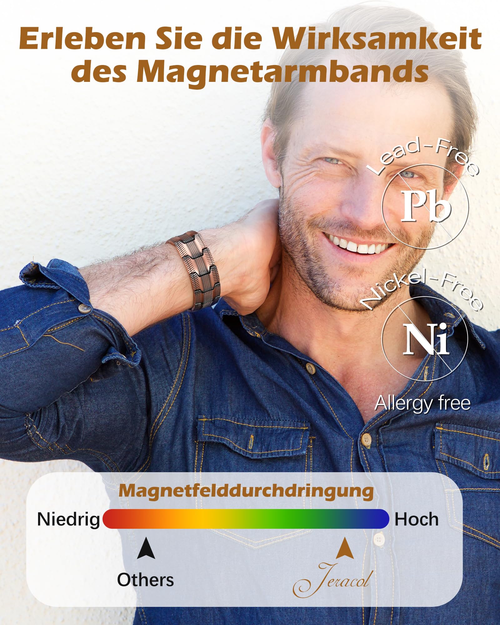 Jeracol Kupfer Magnetarmband Herren, 99% Reines kupferarmband mit ultrastarken Magneten, Einstellwerkzeug und Schmuck-Geschenkbox