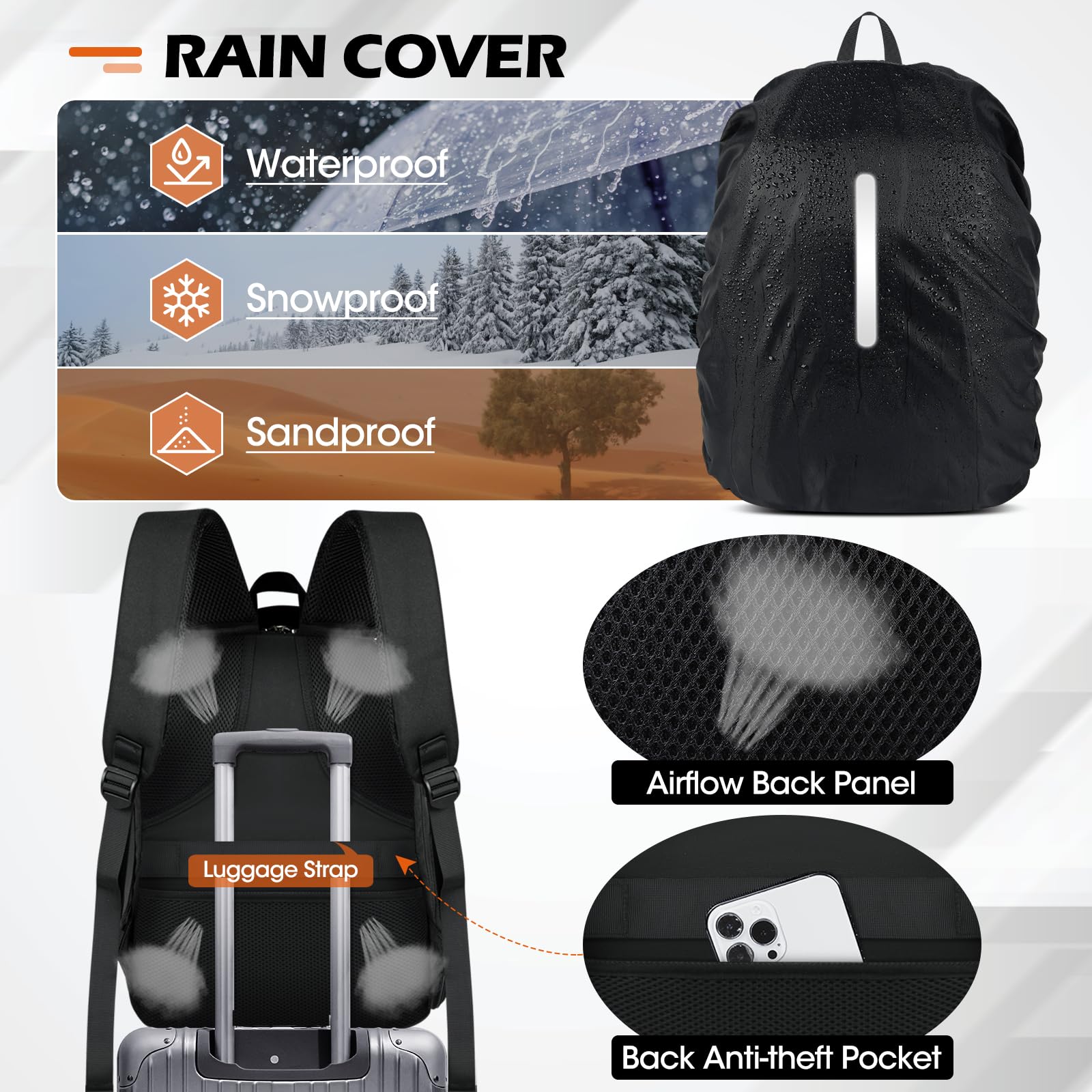 RAINSMORE Sac a Dos Appareil Photo avec Compartiment de 15,6 Pouces Sac a Dos Photographe avec Housse de Pluie, Sac Appareil Photo Compatible avec Canon Sony Nikon Noir