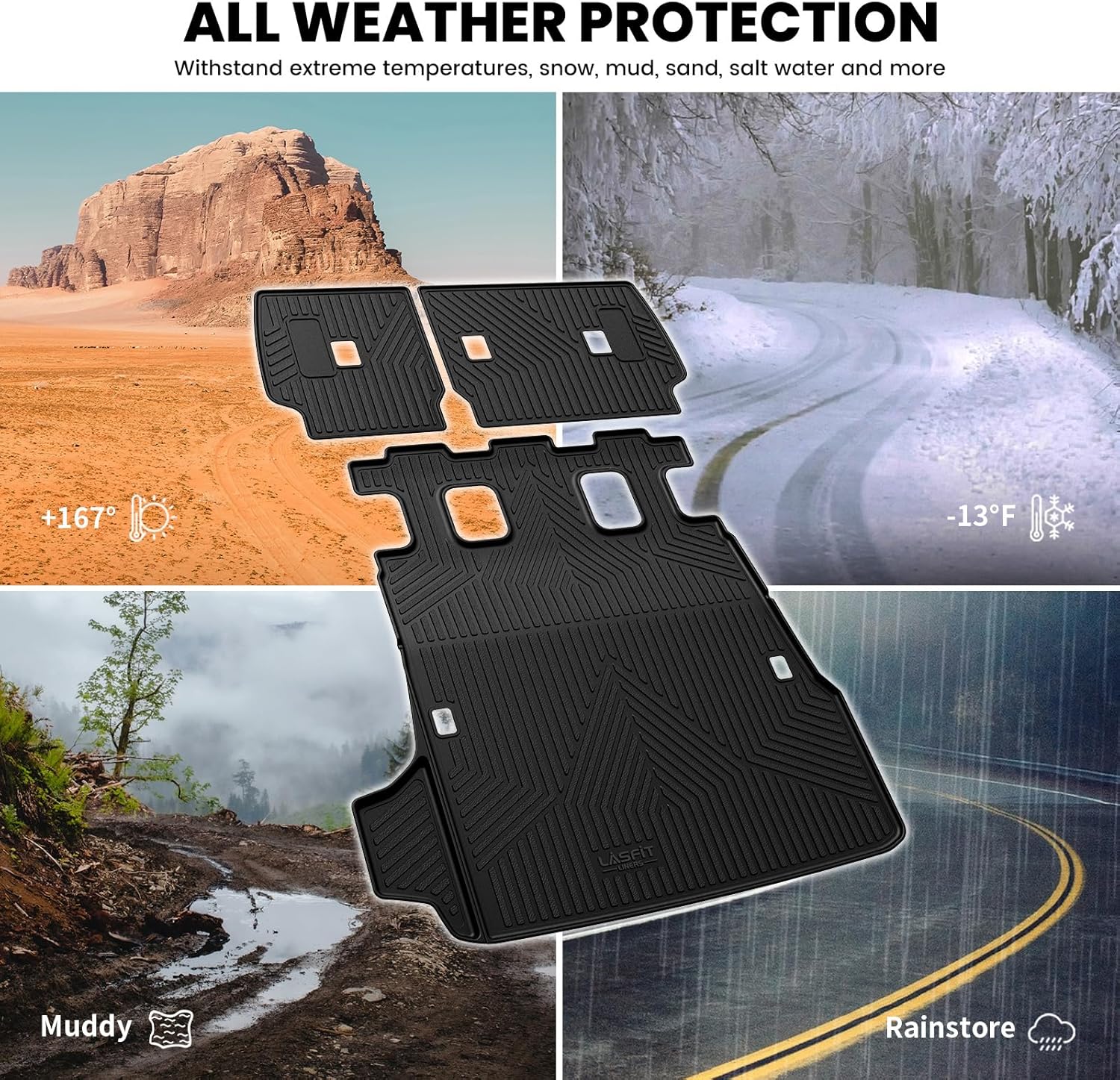 LASFIT Trunk Mat&Backrest Mat for Toyota 4Runner 2025-2026 5-Seater Gas Only(Not Fit Hybrid or 7-Seater), All Weather TPE Custom Fit Cargo Liner for 6th gen 4Runner SR5/TRD/Limited Cargo Mat