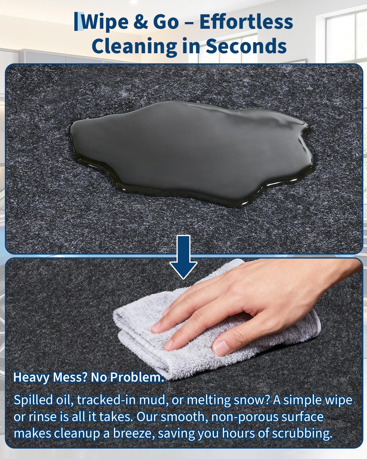Garvee Alfombrilla De Garaje De Fieltro Absorbente Gris | Fieltro PET absorbente con base impermeable y antideslizante, recortable para proteger suelos de aceite, agua y suciedad.