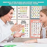 Vista 9 de Decorably 15 pósteres fonéticos bohemios para aula, 11 x 17 pulgadas, laminados mate, decoraciones educativas de clase ESL, pasillos escolares