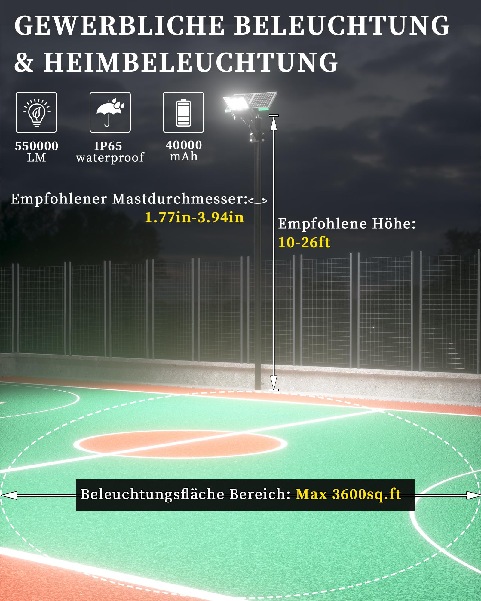Gefolly SL-8800W Solar Straßenlaterne für Außen, Solarlampen für Außen mit Bewegungssensor, 6500K Strassenlaterne mit Fernbedienung, IP67 Wasserdicht Solarleuchten für Garten Hof Parkplatz