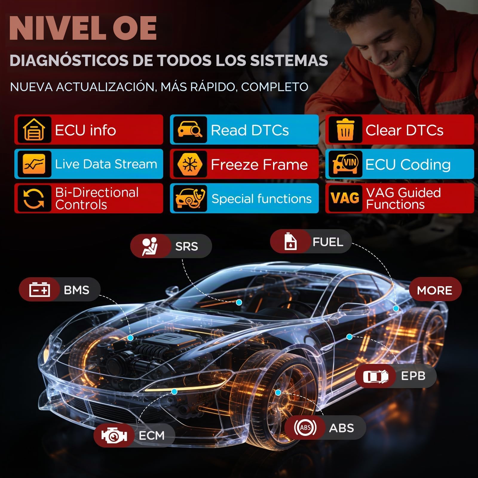 LAUNCH X431 Pro Elite OBD2 Diagnosis Coche Multimarca, Diagnóstico Avanzado de Todo el Sistema Bi-direccional Maquina Diagnosis Coche, 45+ Azzerare, Codificación ECU, CANFD & DoIP, Guiada V.A.G.
