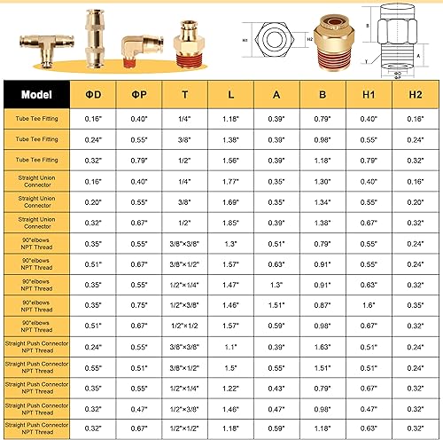 Miniatura 8 de Codo de 12 "DOT latón empujar para conectar accesorios de línea de aire 5 piezas, tubo OD de 12 pulgada x 38 pulgadas NPT hilo línea de freno de