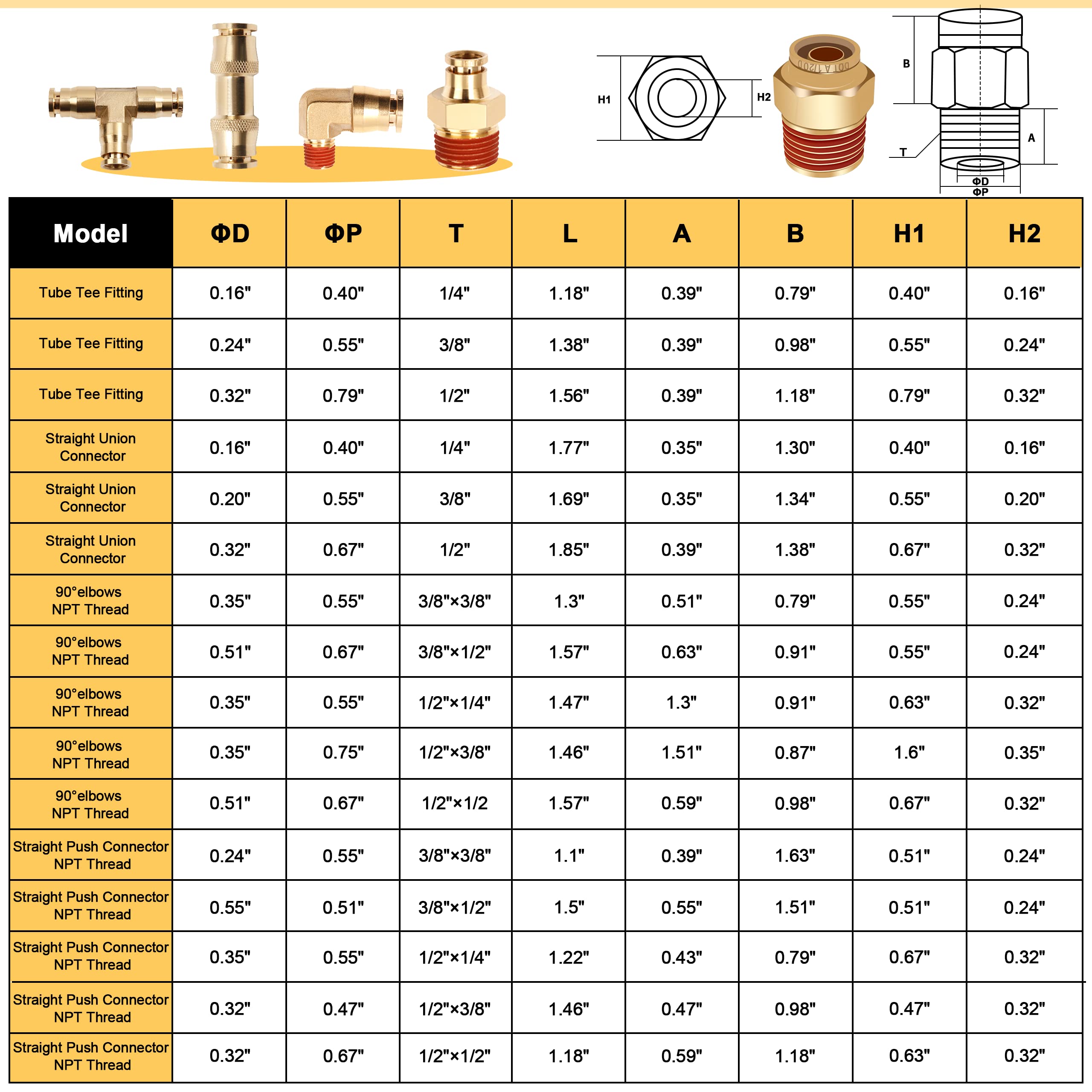 Siptenk Accesorios de línea de aire de latón DOT de 3/8 pulgadas para conectar 5 piezas, tubo OD de 3/8 pulgadas x rosca NPT de 1/2 pulgada, accesorios de conexión rápida para remolques de camiones,