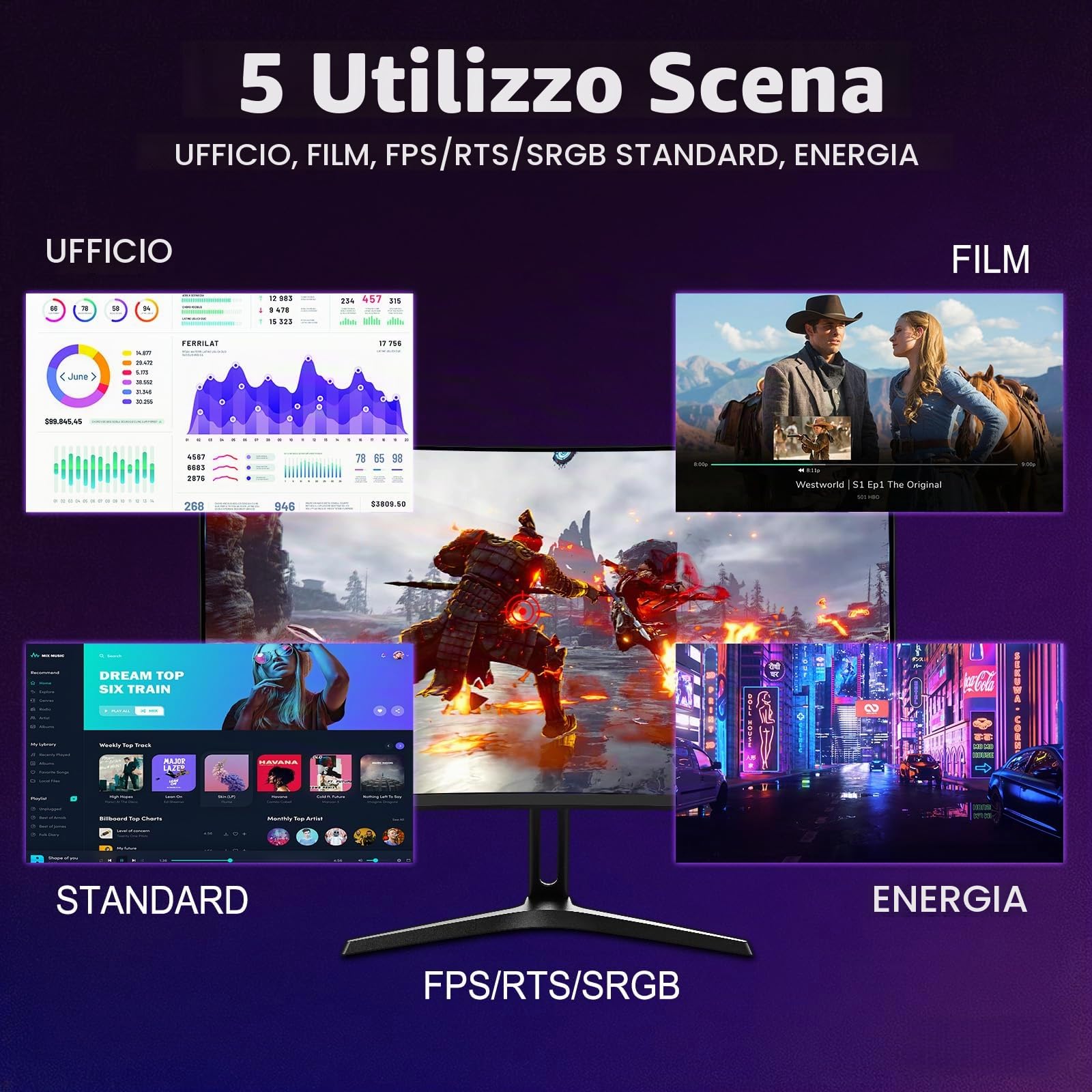 Amzfast Monitor Gaming, Schermo PC Gamer curvo 24 pollici - 240 Hz, FHD 1920 x 1080, sRGB 124% / DCI-P3 93%, 1 ms MPRT, anti-luce blu, adattatore Sync, VESA 75 x 75, AMZG24C1Pro
