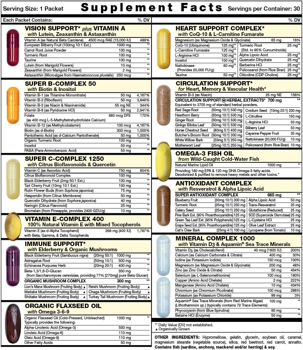 Heart Start All-in-One Daily Vitamin Pack - Heart & Circulation Support - CoQ10, Omega-3 Fish Oil, L-Carnitine, Resveratrol, Hawthorn Berry & Antioxidants - 30 Day Supply