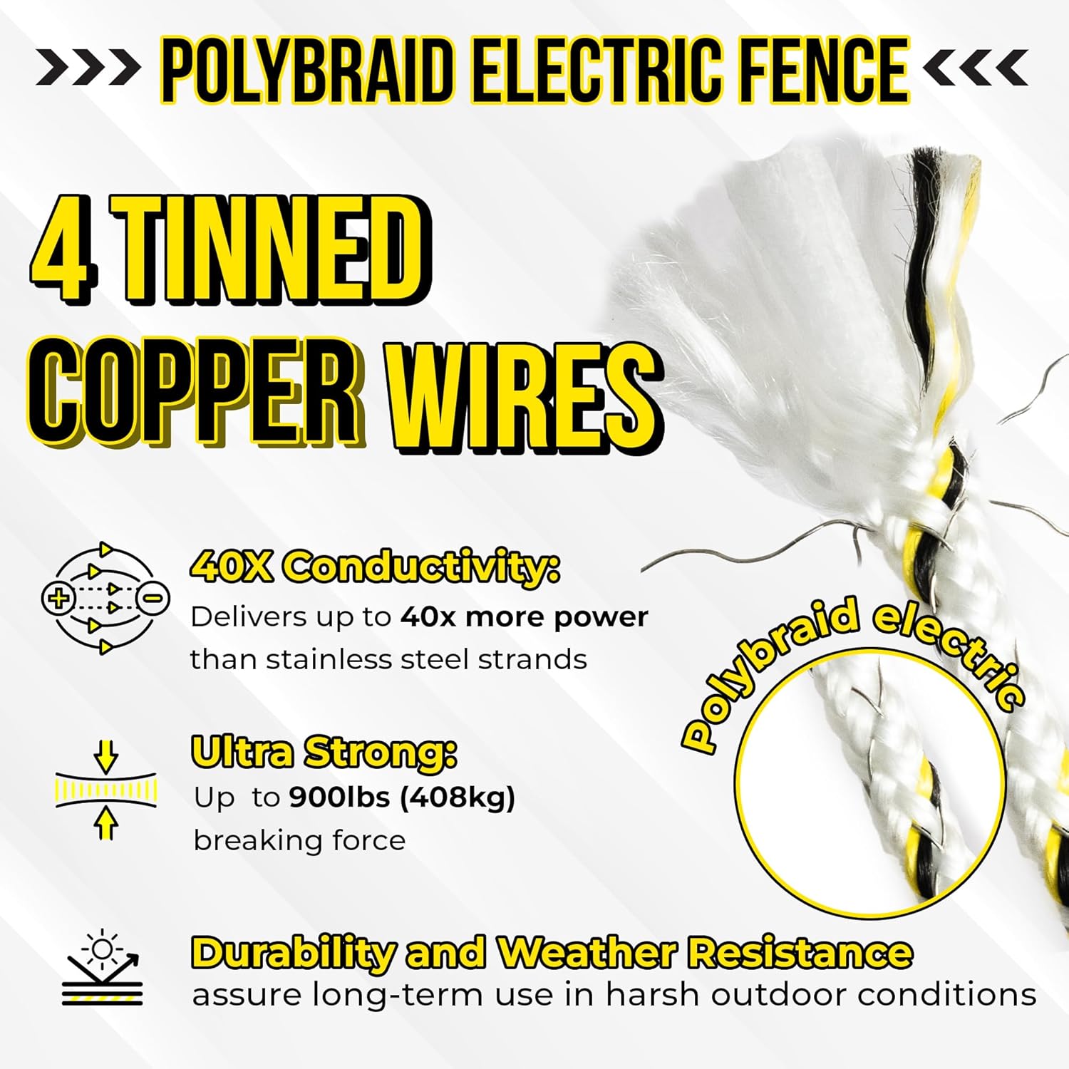 Electric Fence Wire 1000 ft, 1/4 inch (6 mm), Thick & Highly Conductive Tinned Copper Strands, Ideal for Temporary Pastures and Equine Containment Livestock, Work with Insulator & Charger
