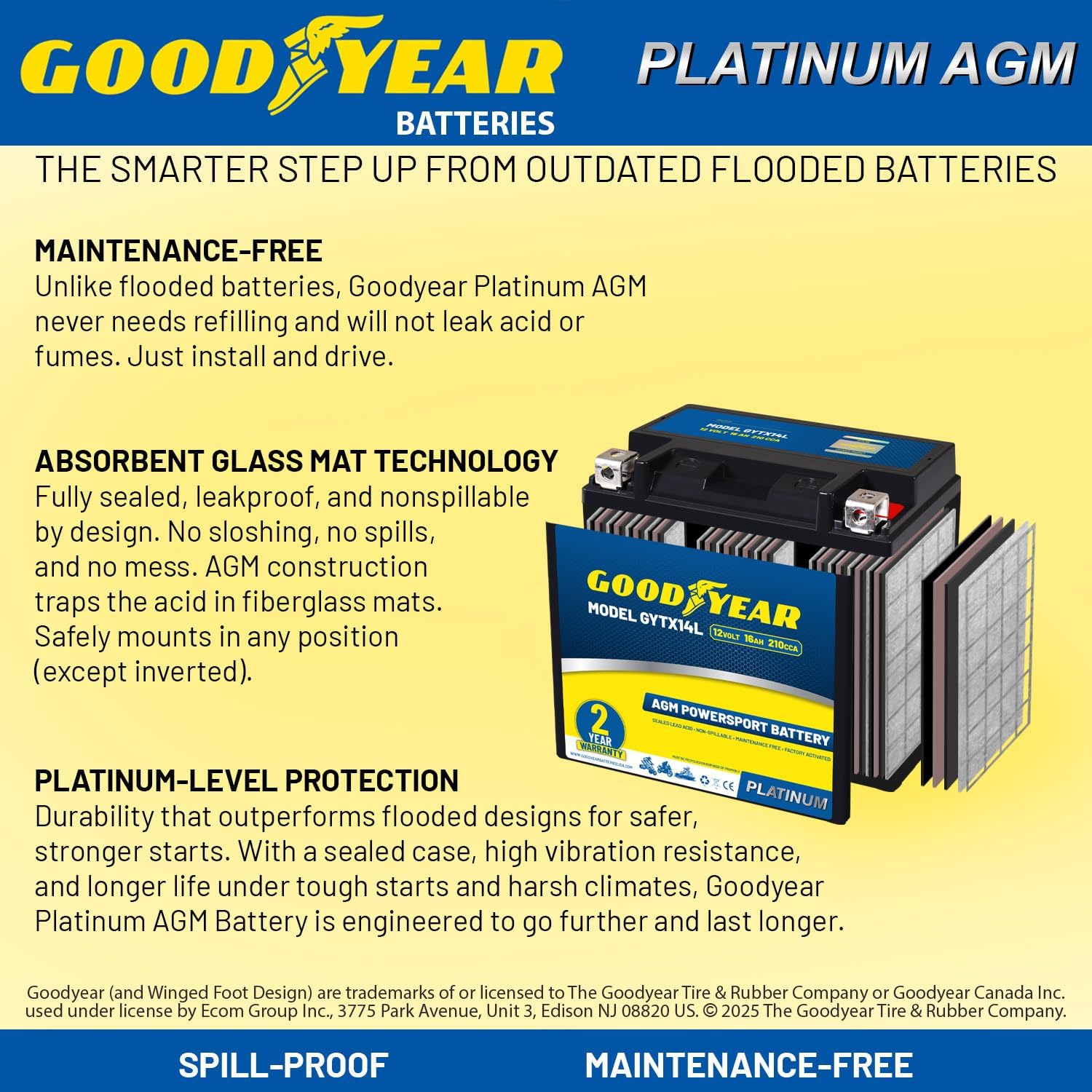 Goodyear GYTX14L -12 Volt 16 AH, 210 CCA, Rechargeable High-Performance, Maintenance Free, SLA - AGM Battery for Motorcycle, ATV, UTV, 4-Wheeler, Snowmobile, Watercraft and more!