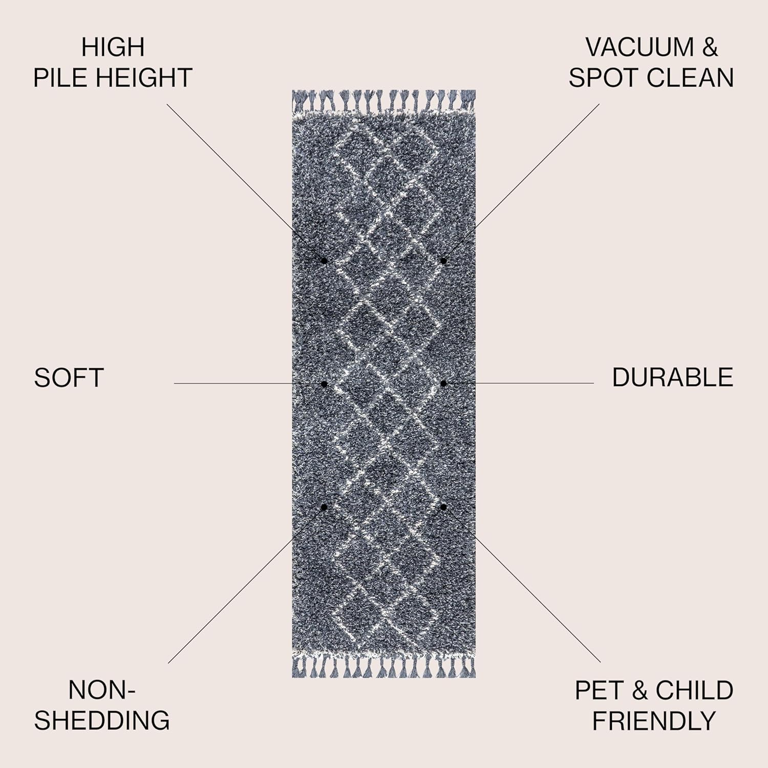 JONATHAN Y Mercer Shag Plush Tassel Denim Blue/Cream Runner Rug, 2x8, Moroccan Geometric Trellis, Bohemian, Easy-Cleaning for Living Room, Bedroom, Kitchen, Non-Shedding (MCR103A-28)