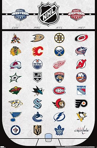 Miniatura 1 de Trends International NHL League - Póster de pared con logotipos 22, 14.725 x 22.375 pulgadas, versión premium sin marco