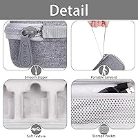 Vista 3 de Aenllosi Estuche rígido para Rode Wireless ME/GO III/GO II Sistema de micrófono inalámbrico digital compacto de doble canal (gris)