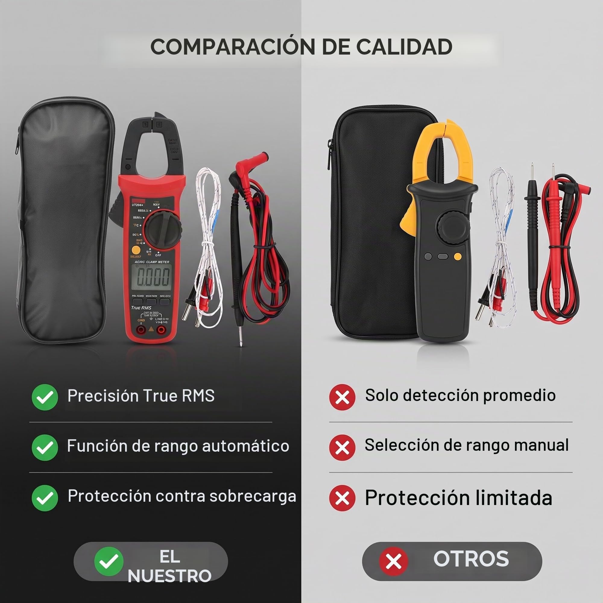 UT204+ Pinza Amperimétrica Digital de Mano Rango Automático True RMS AC DC Voltaje Corriente Resistencia Capacitancia Probador para Mantenimiento Profesional Material ABS