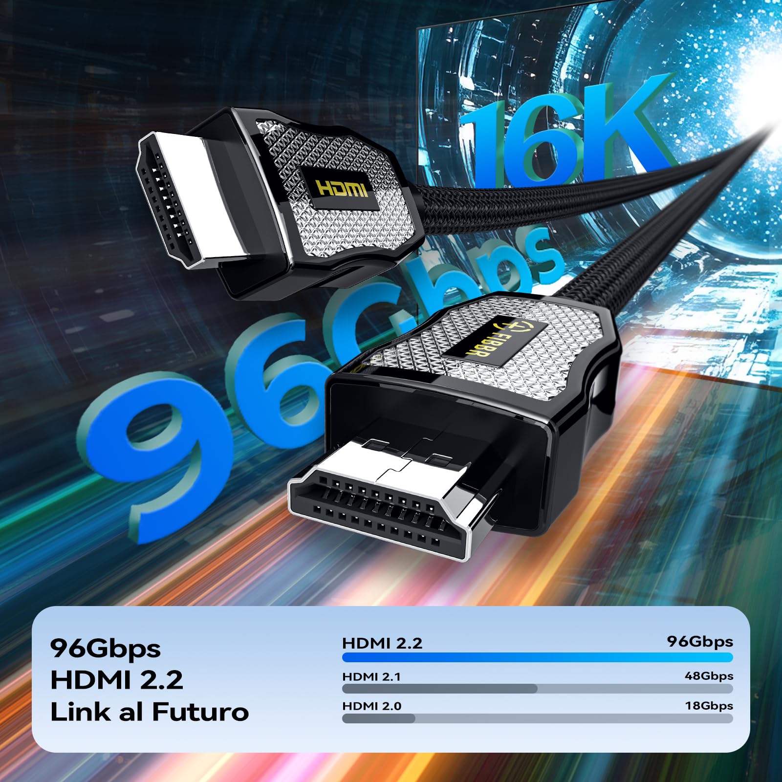 FIBBR 96Gbps HDMI 2.2 Cavo, 16K@60Hz/12K@120Hz Cavo in Rame HDMI, Compatibile con HDMI 2.1/2.0/1.4 ad Alta Velocità, Sonoro Dolby, HDR Dinamico, eRAC, RTX 5090, RX 9070, HD-TV (200, Centimetri)