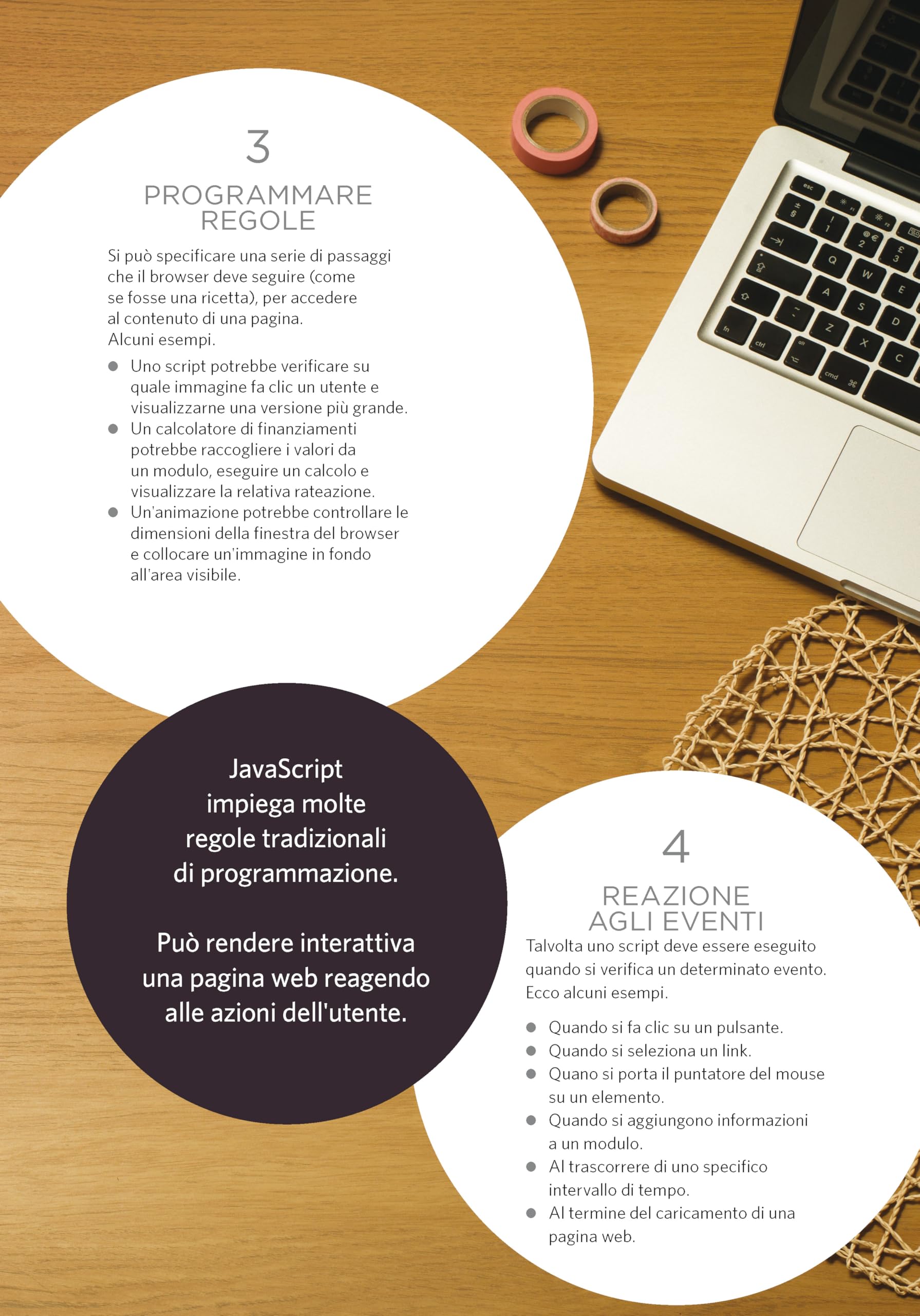 JavaScript & JQuery. Sviluppare interfacce web interattive. Con Contenuto digitale per download e accesso online