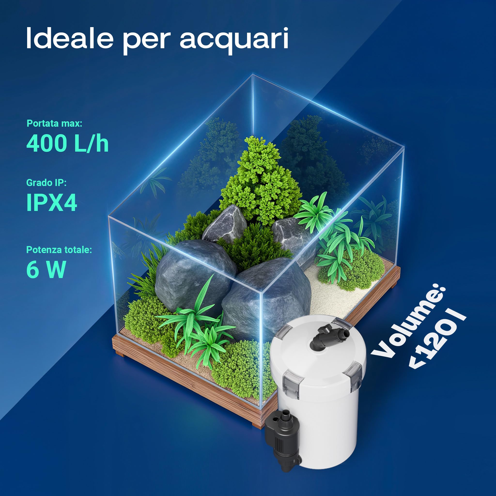 SunSun Filtro Esterno per acquari HW-603B con Pompa da 400 l/h, filtrazione a 3 stadi con 3 spugne filtranti e 1 Tappetino in TNT Inclusi