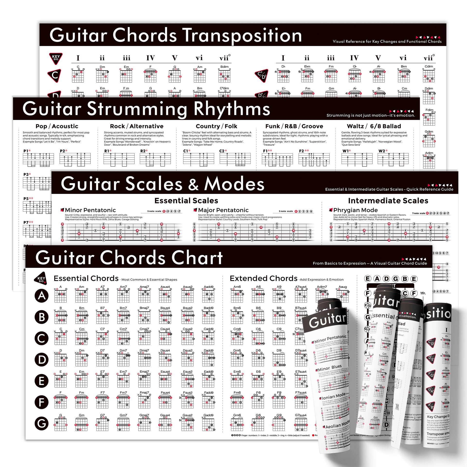 Guitar Theory Chart Bundle โ Set of 4 Posters: Chords, Scales & Modes, Strumming Rhythms & Transposition โ 18x36 Inch Canvas Guitar Learning Reference for Beginners