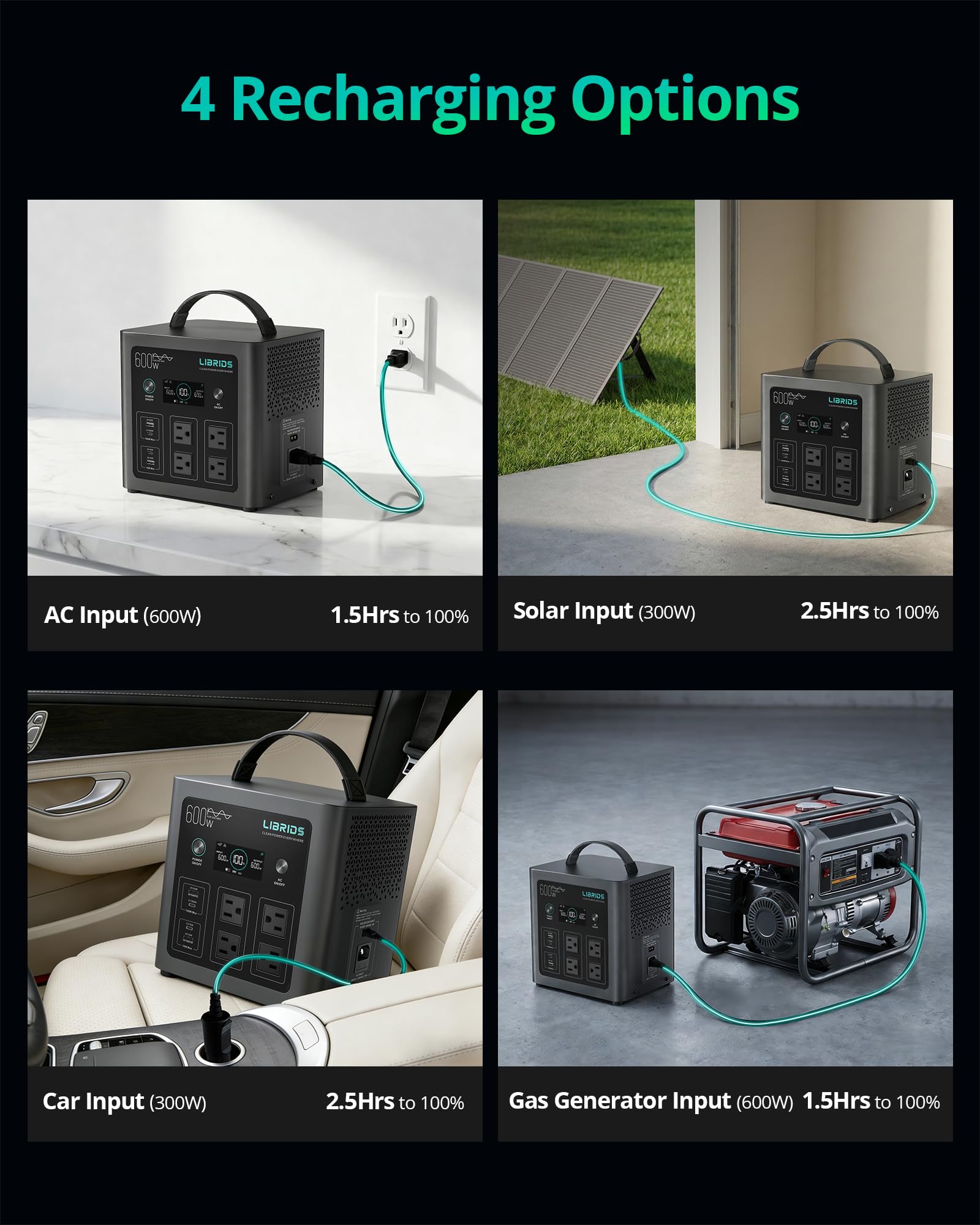 Amazon.co.jp: LIBRIDS ポータブル電源 600W (瞬間最大1200W) 640Wh