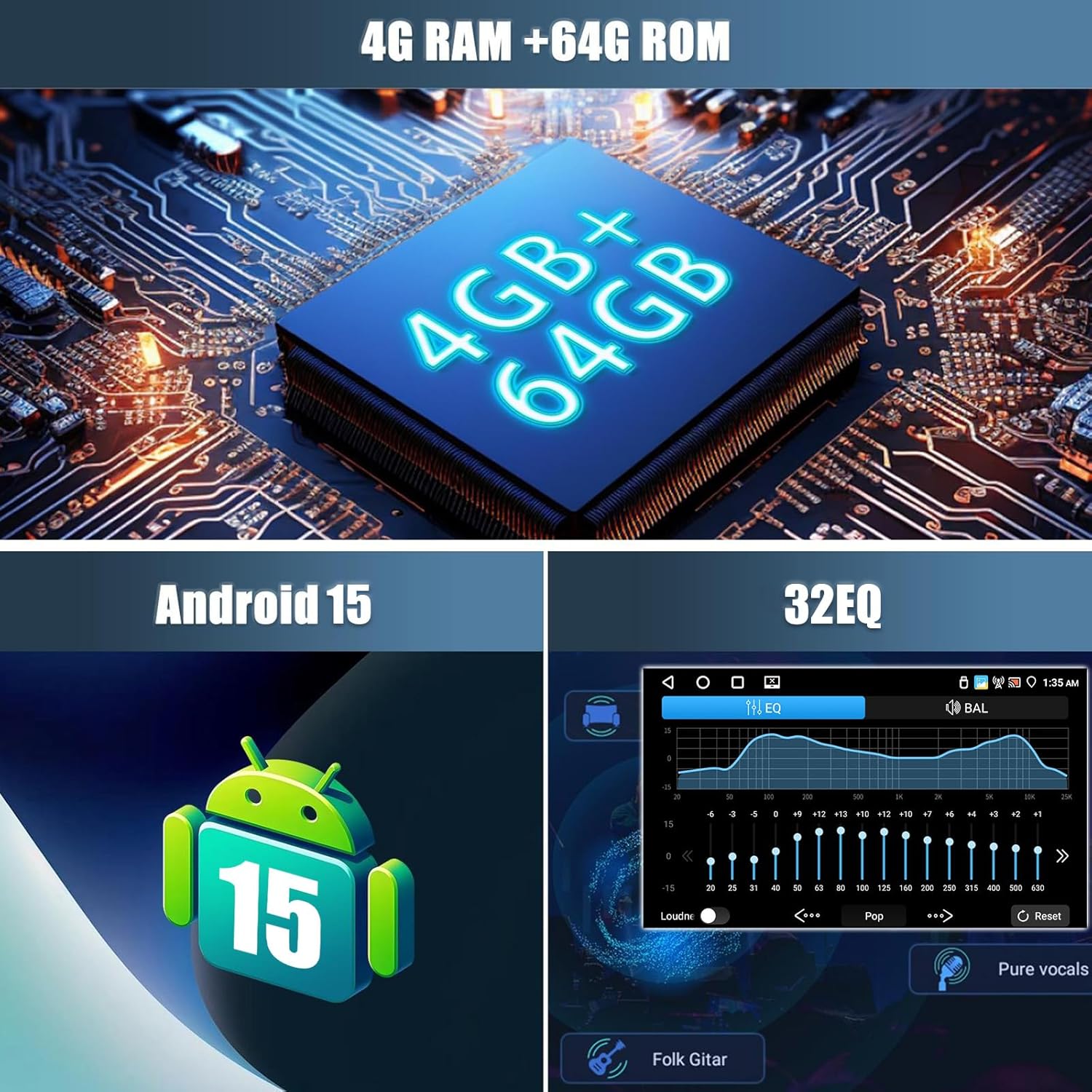 CAMECHO Car Stereo Features: 4GB RAM, 64GB ROM, Android 15, 32-band EQ