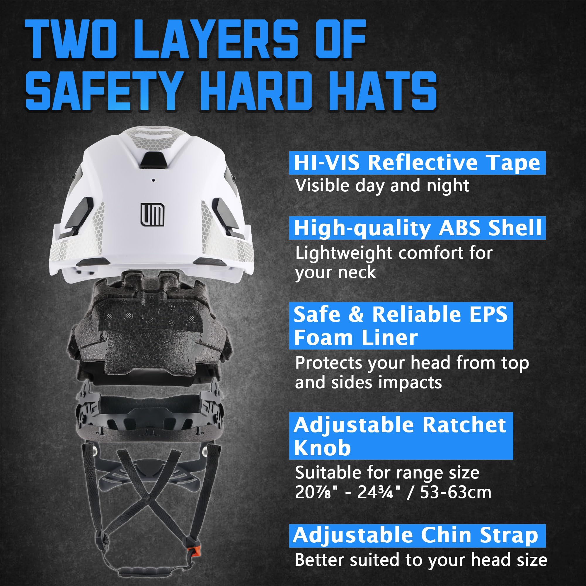 UM ULTRAMAXX Casco duro tipo II Clase C | Visera facial ajustable y orejeras desmontables | Certificado ANSI Z89.1, ajuste de trinquete de 6 puntos, ventilado con tiras reflectantes
