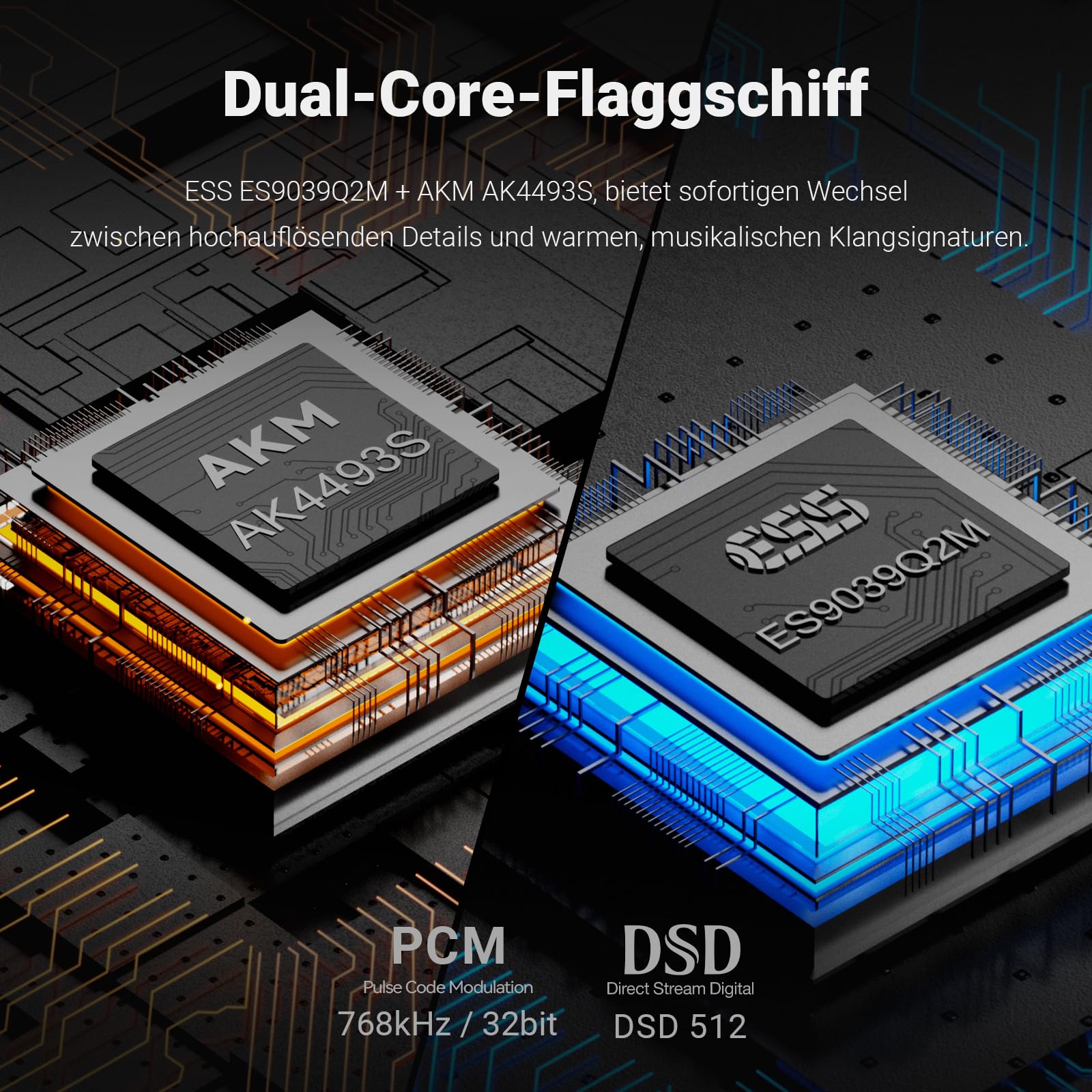 AIYIMA D20 Vollsymmetrischer Hifi-DAC mit zwei DAC-Chips ES9039Q2M AK4493S | XMOS XU316 Desktop-DAC,Bluetooth mit LDAC,ARC-Eingang,XLR-Ausgang,dynamisches VU-Meter,UAC 1.0/2.0 Gaming-DAC für PS5&Switch