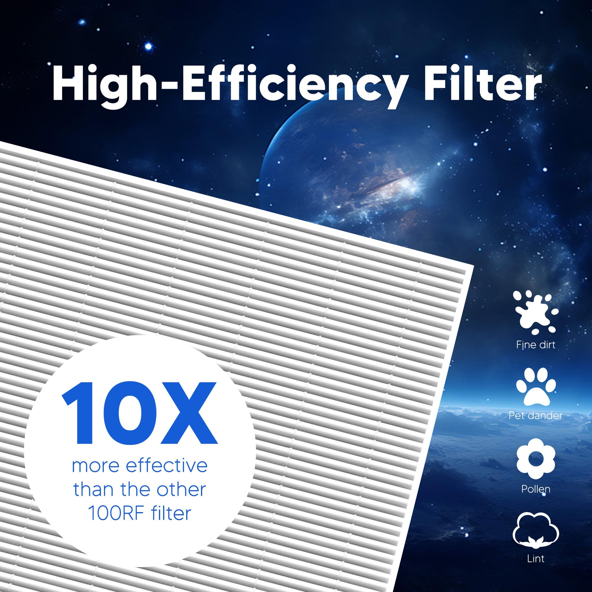 Vital 100 Wymienny filtr do oczyszczacza powietrza LEVOIT Vital 100 3 w 1 H13 True HEPA i wysokowydajny zestaw filtrów z węglem aktywnym w porównaniu z częścią # Vital 100-RF,
