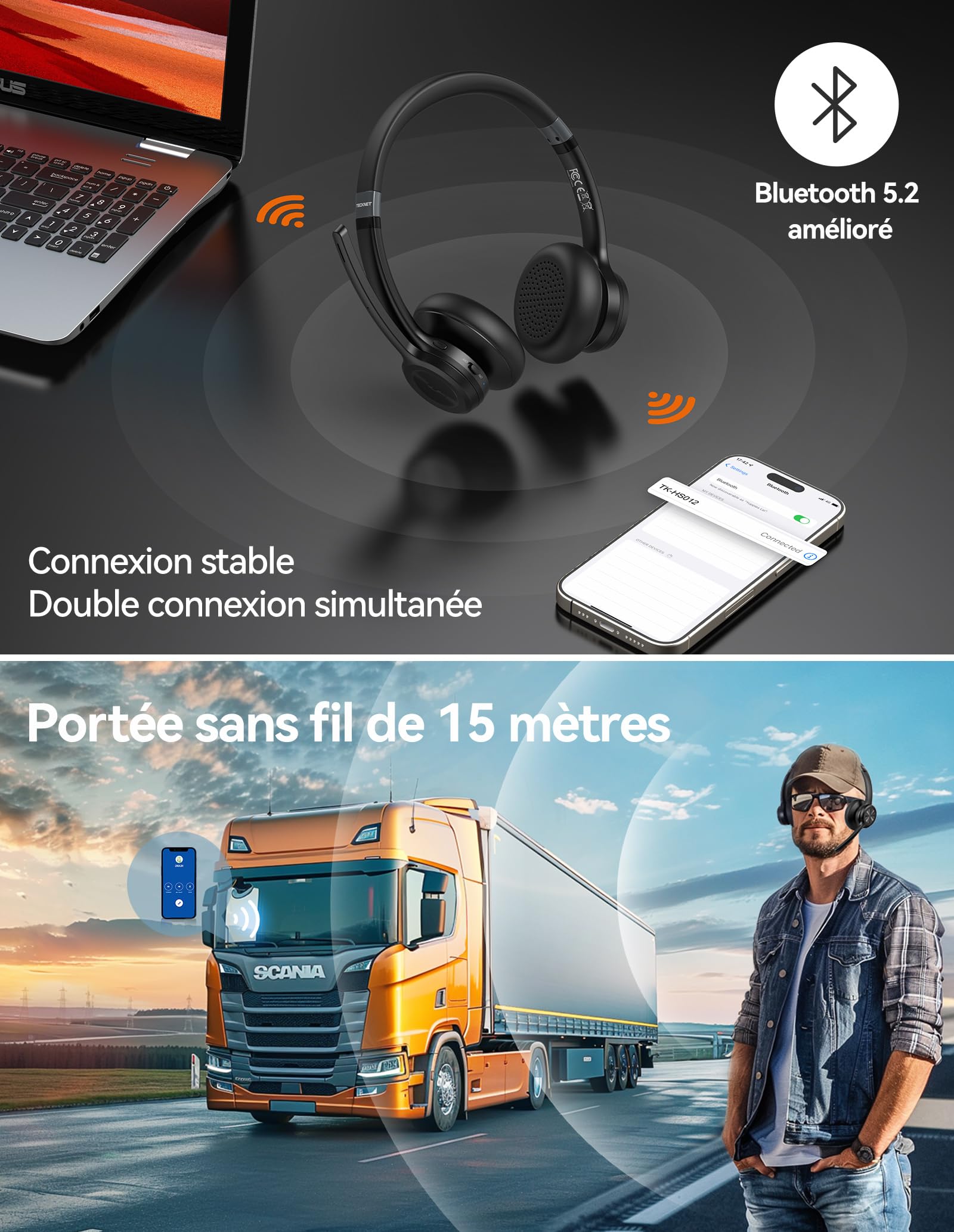 TECKNET Écouteurs Bluetooth V5.2 avec Microphone, sans Fil, avec réduction de Bruit et Coupure du Microphone, Rechargeables, Supra-Auriculaires, pour Chauffeurs Routiers, centres d'appels et Bureaux