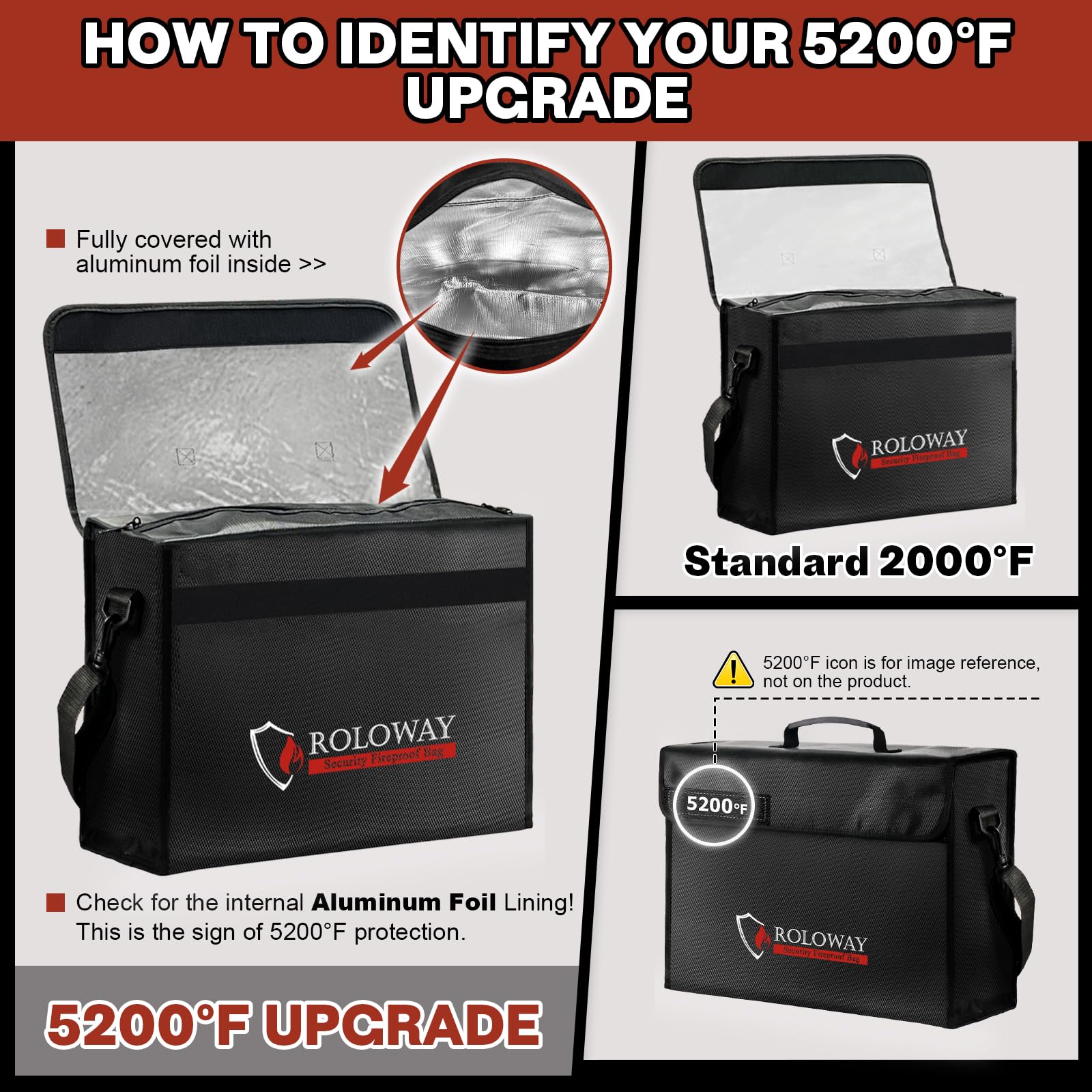 Amazon.com: ROLOWAY Large Fireproof Bag 5200℉ Heat Insulated (17 x