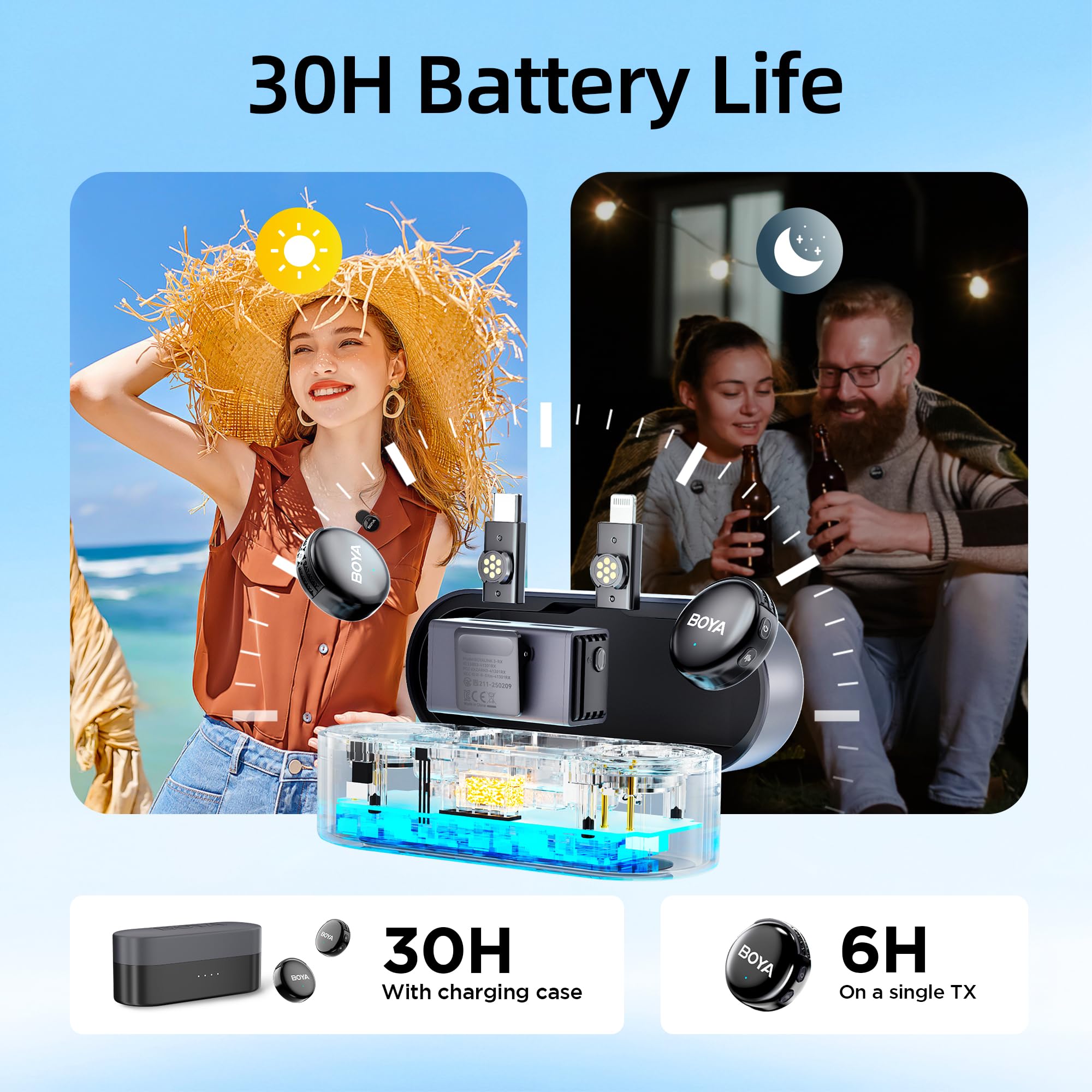 BOYA BOYALINK Lot de 3 mini microphones pour appareil photo/iPhone/Android, Lavalier sans fil avec IA, 30 heures d'autonomie, 300 m de portée pour Vlog, TikTok
