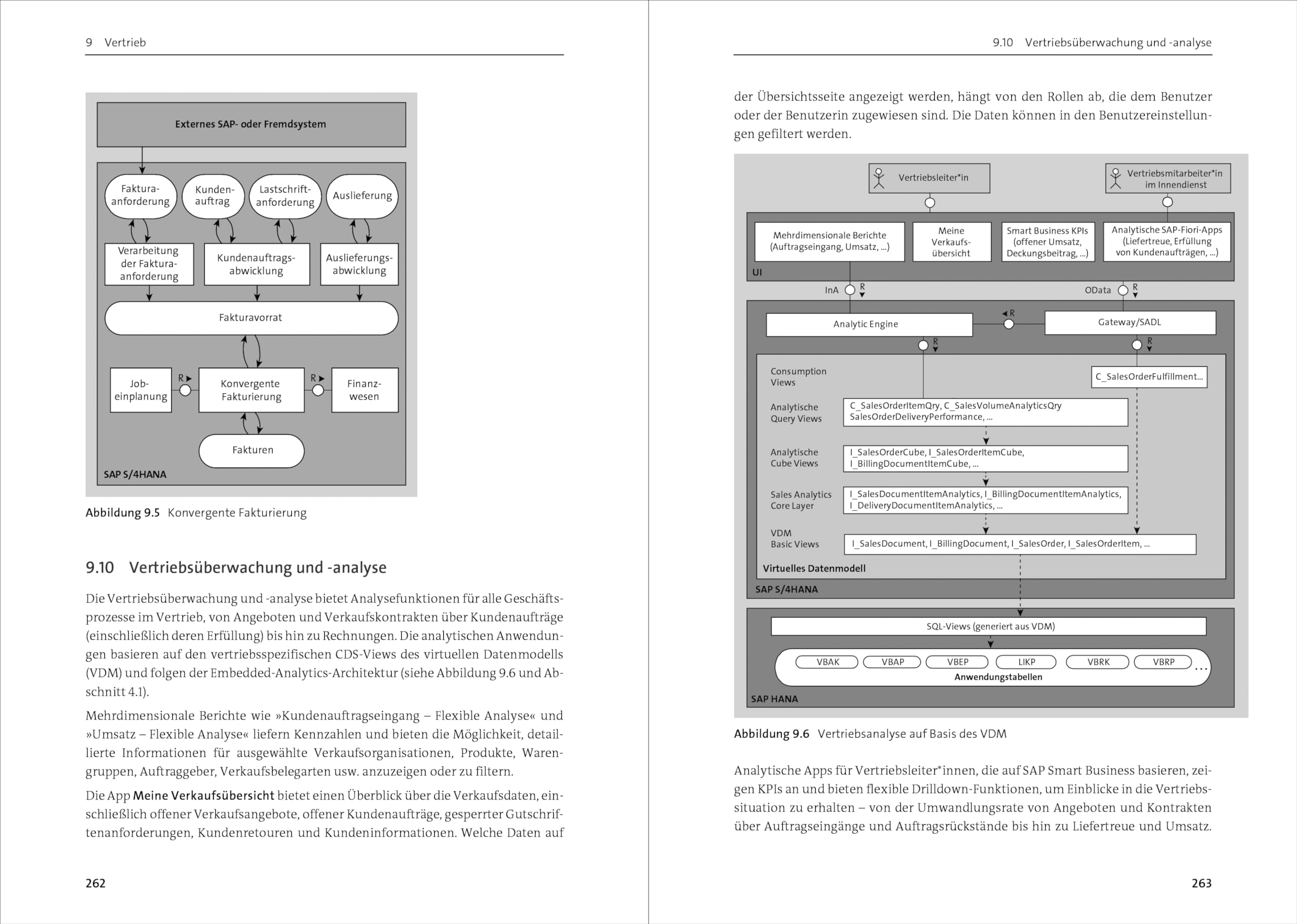 SAP S/4HANA – Architektur: Technische Grundlagen und Prinzipien, Applikationsarchitektur von zentralen Bereichen und SAP S/4HANA Cloud (SAP PRESS)