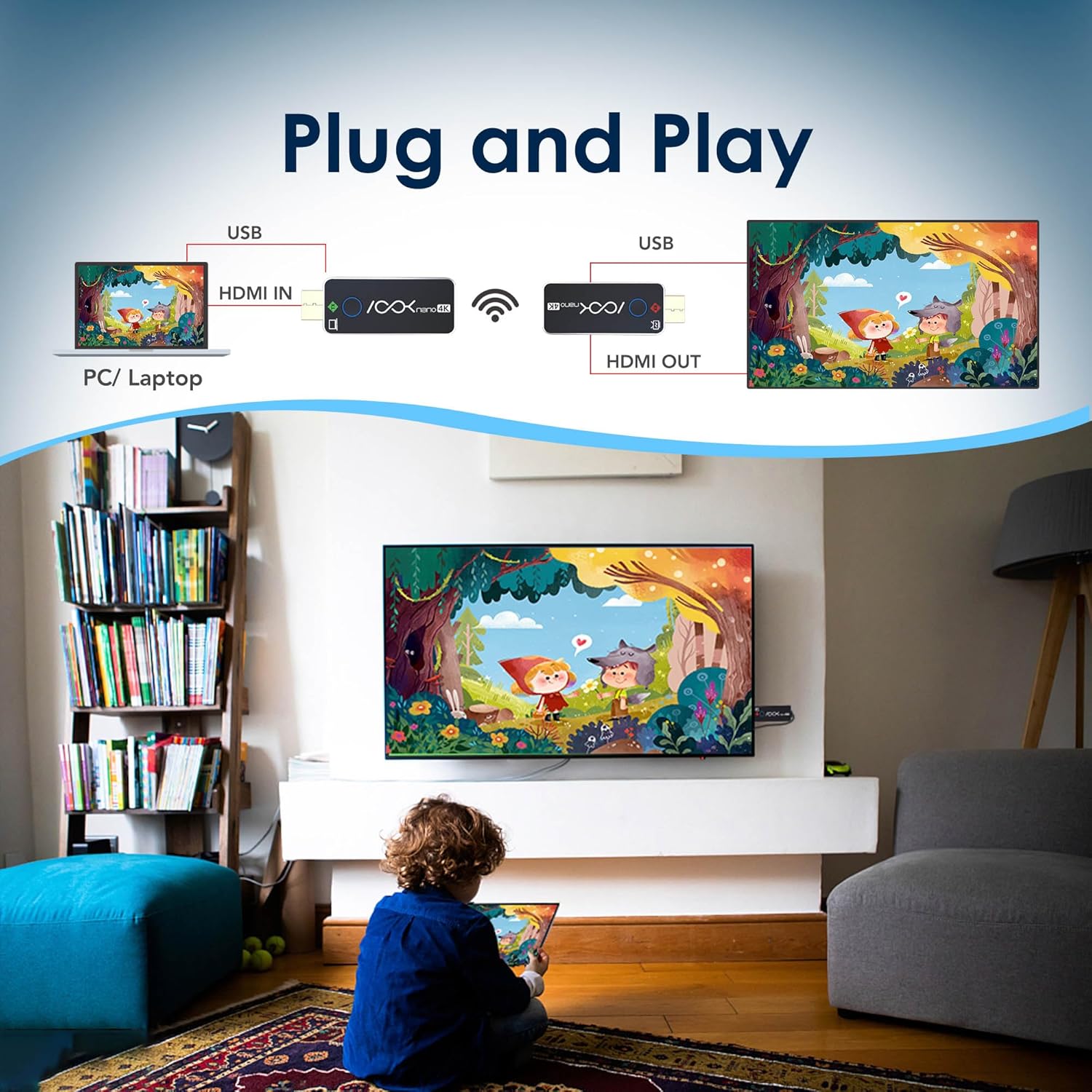 Illustration of the RGBlink ASKnano 4K system in a plug-and-play setup, showing a PC/laptop connected to the TX, wirelessly transmitting to an RX connected to a TV.